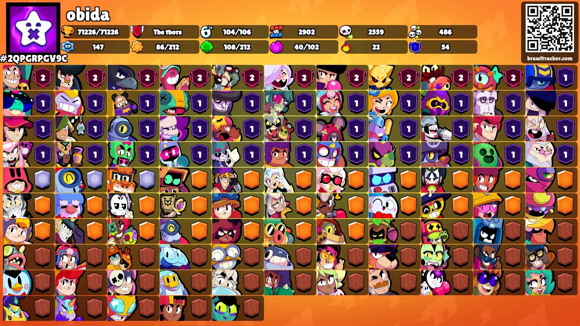 obida's Ranks