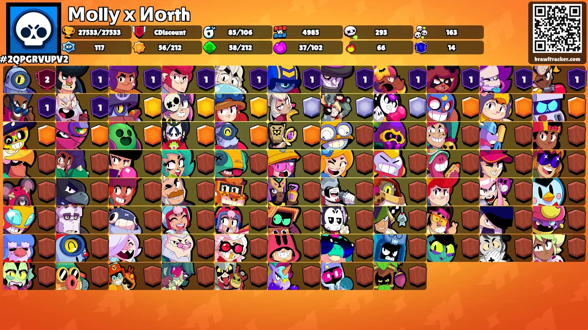 Моllу х Иоrth's Ranks
