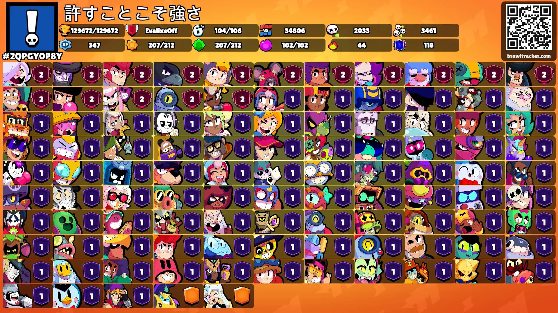 許すことこそ強さ's Ranks