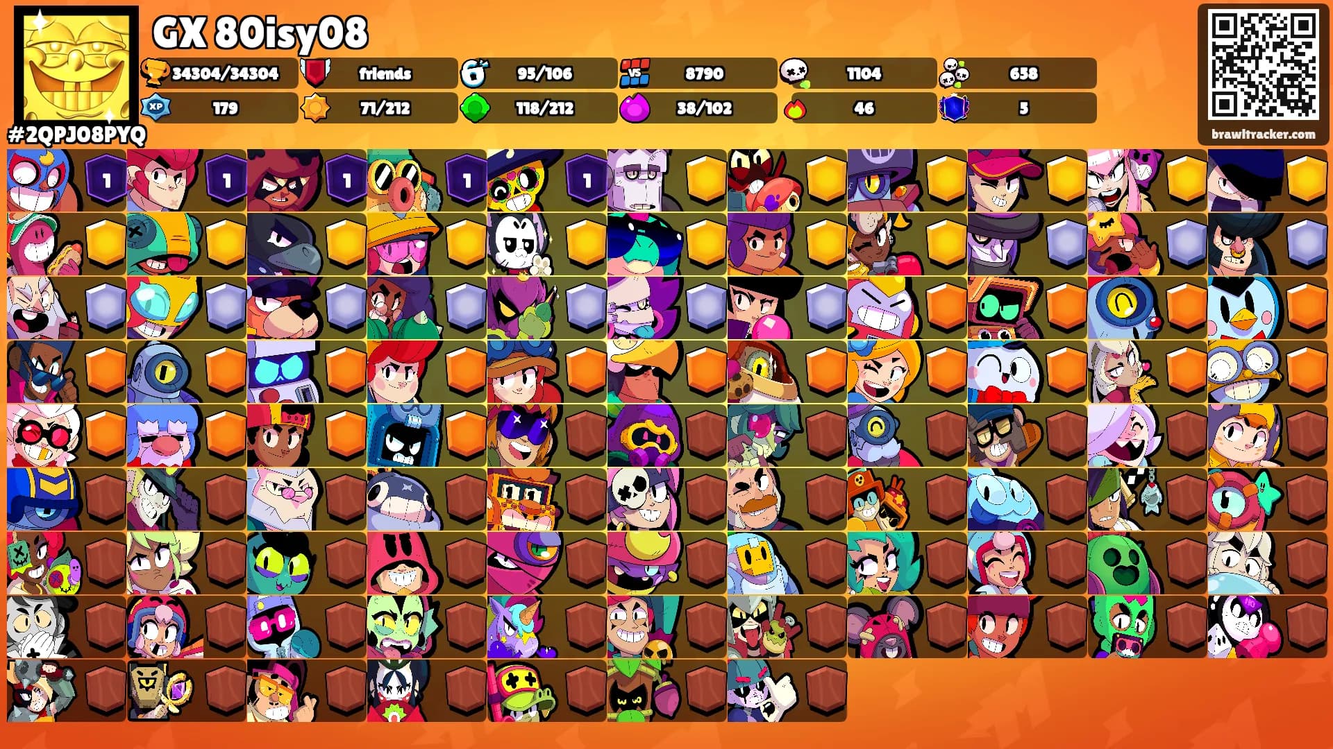 GX 80isy08's Ranks