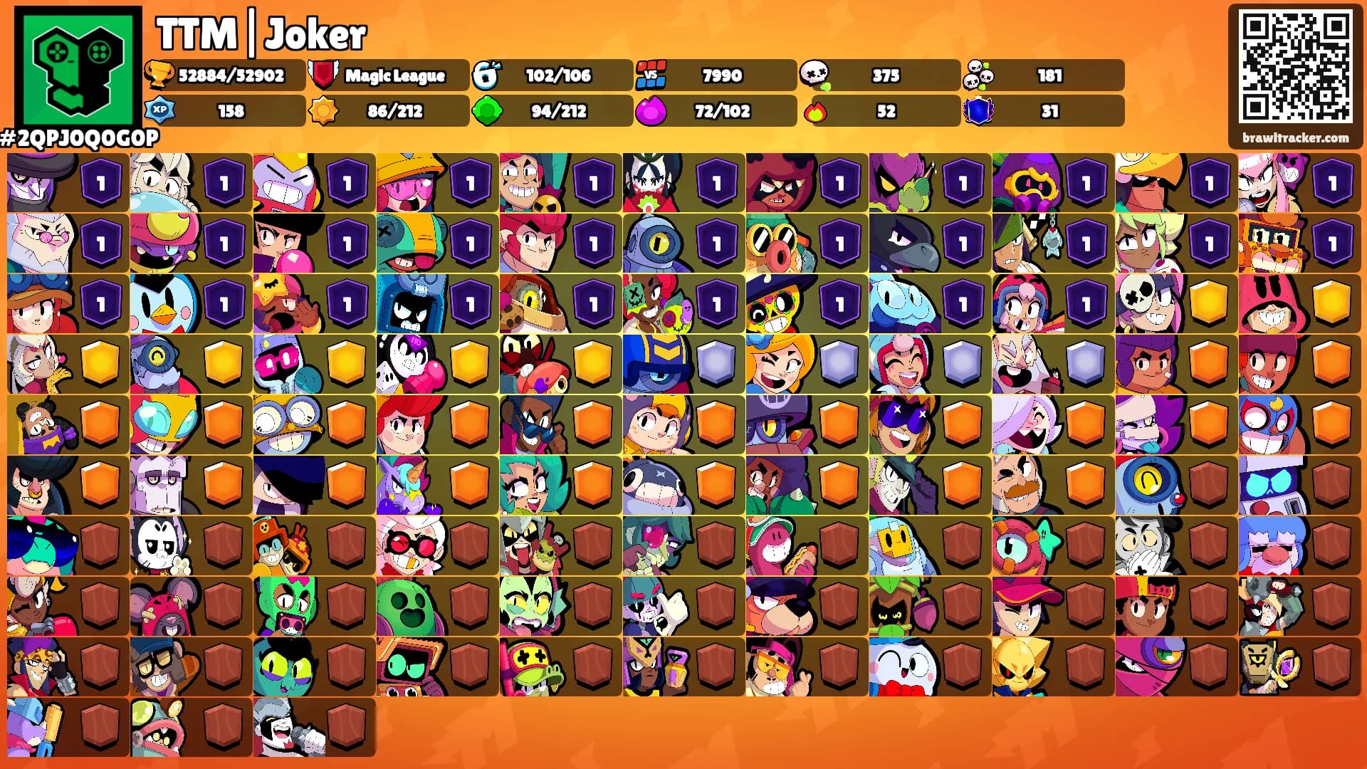 TTM|Joker's Ranks