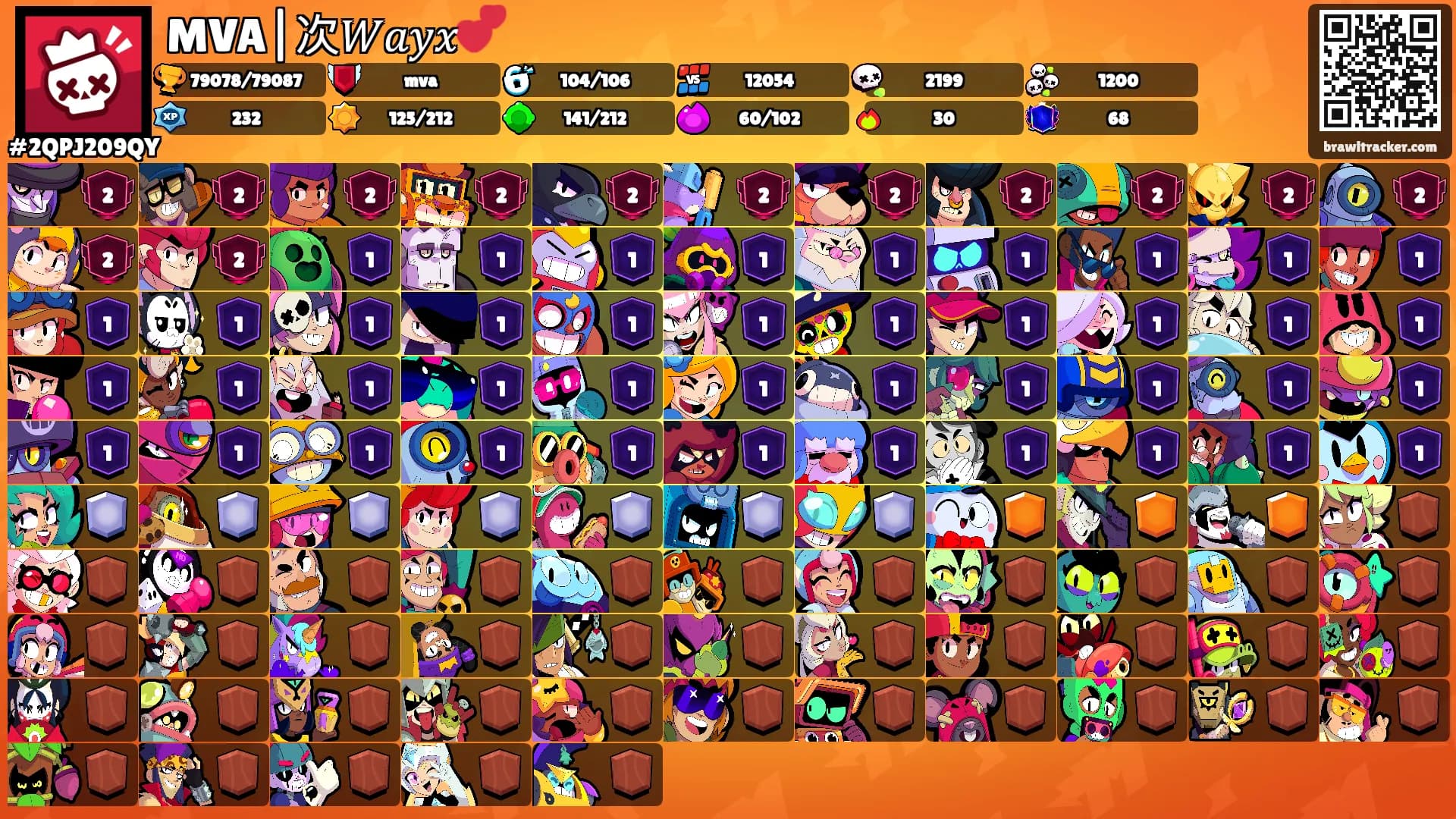 MVA|次𝑊𝑎𝑦𝑥💕's Ranks
