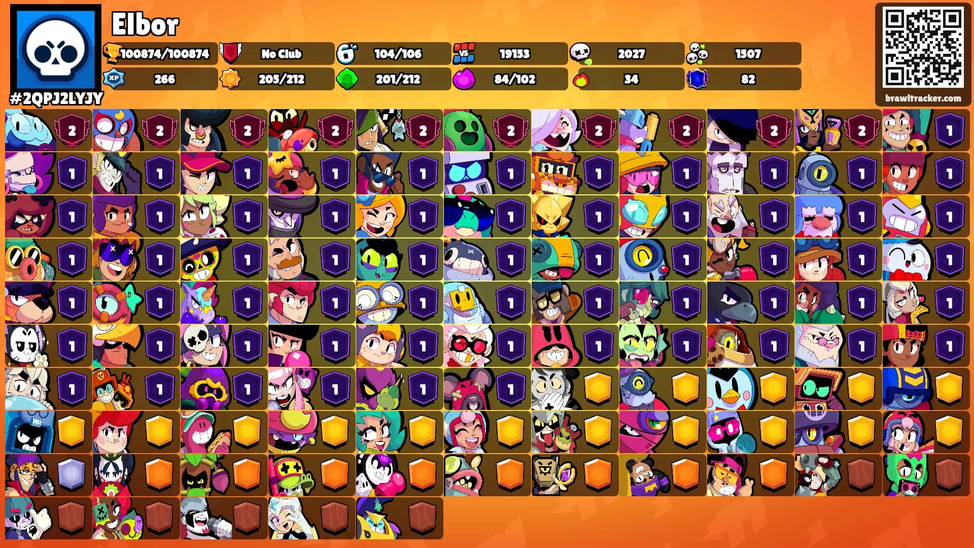 Elbor's Ranks