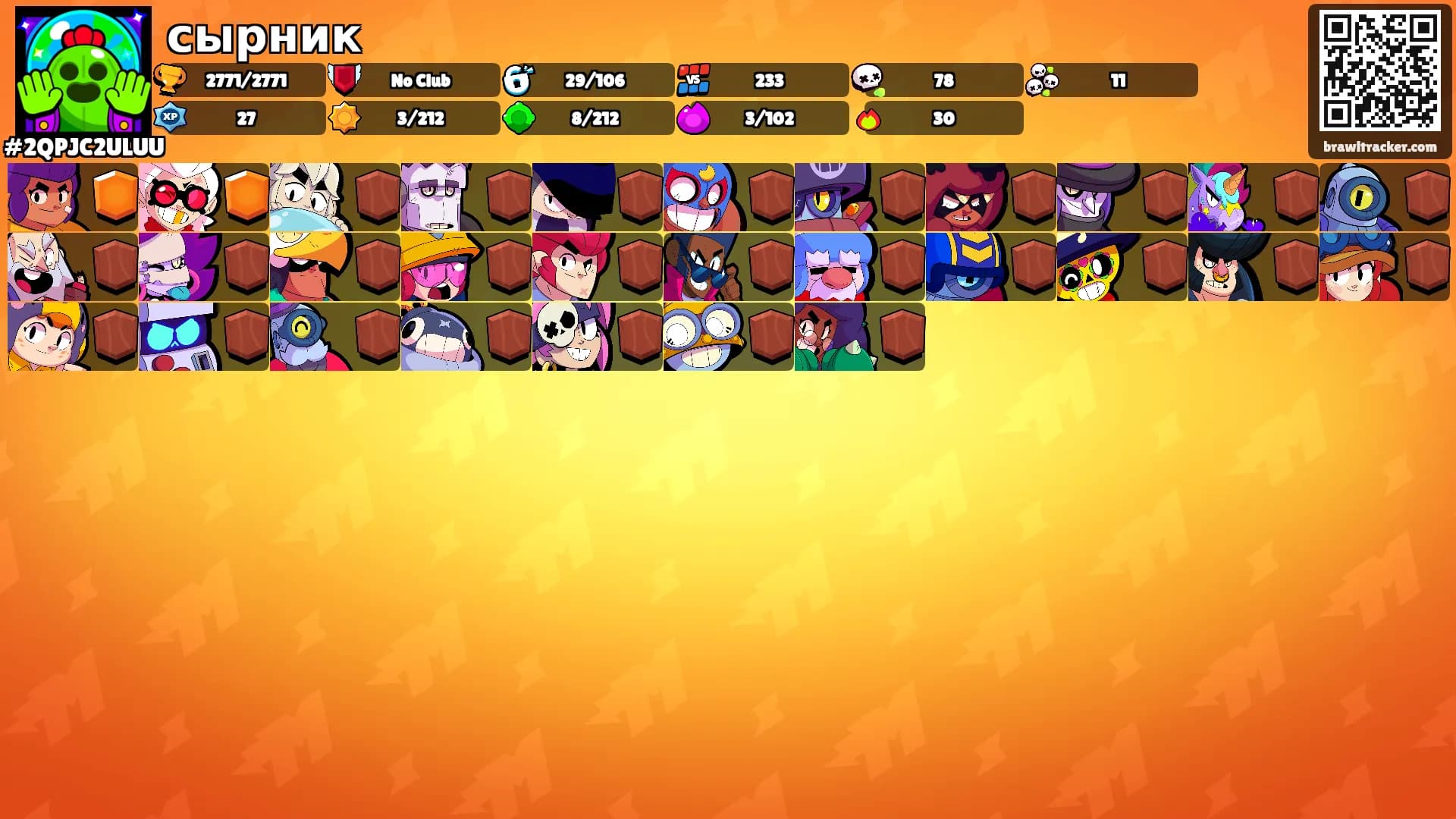 сырник's Ranks