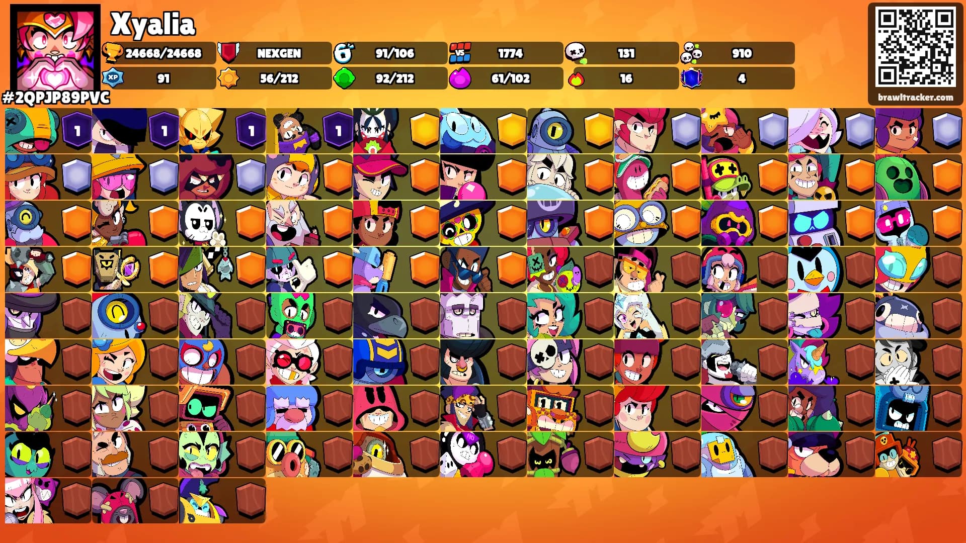Xyalia's Ranks