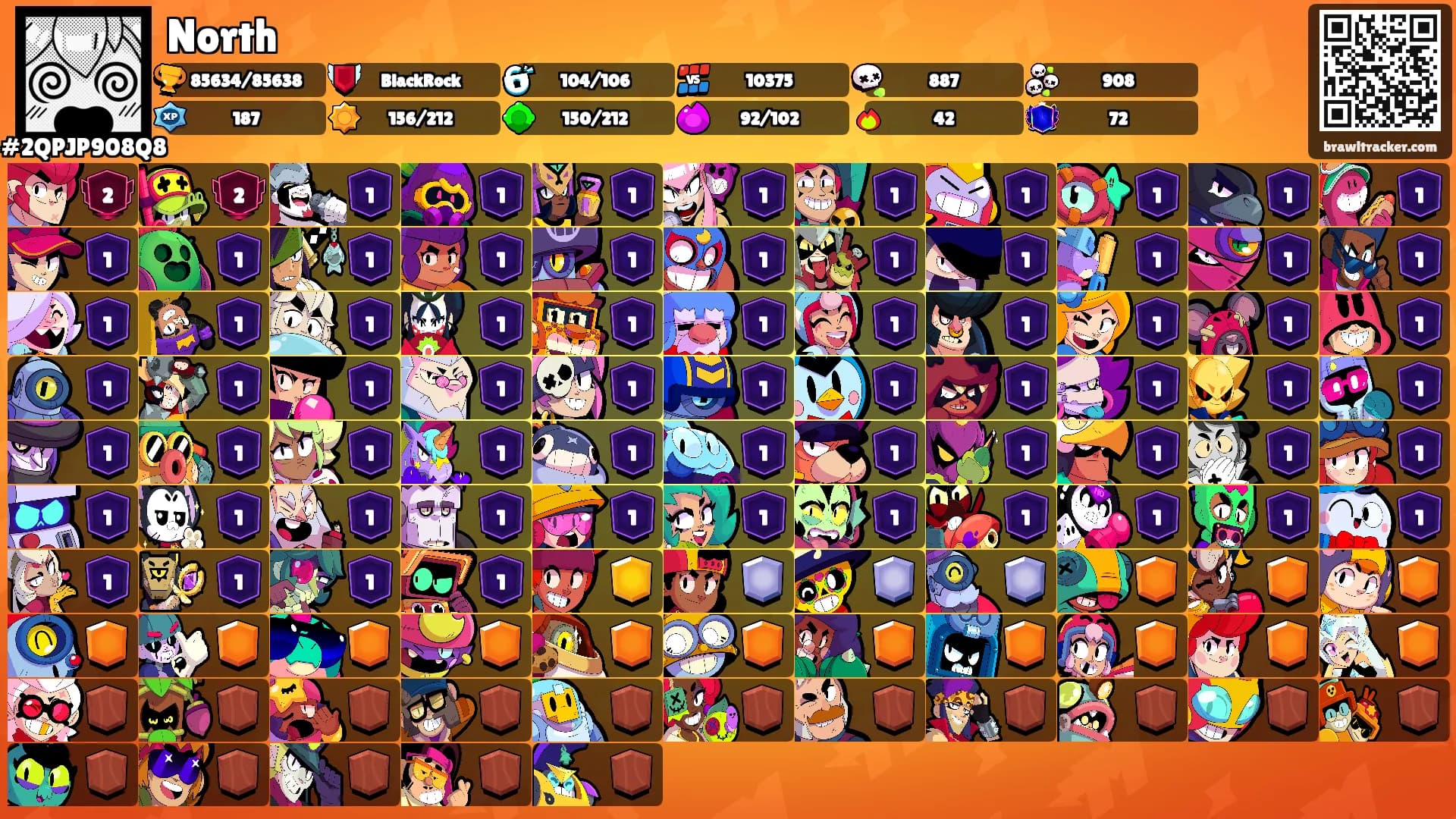 North's Ranks