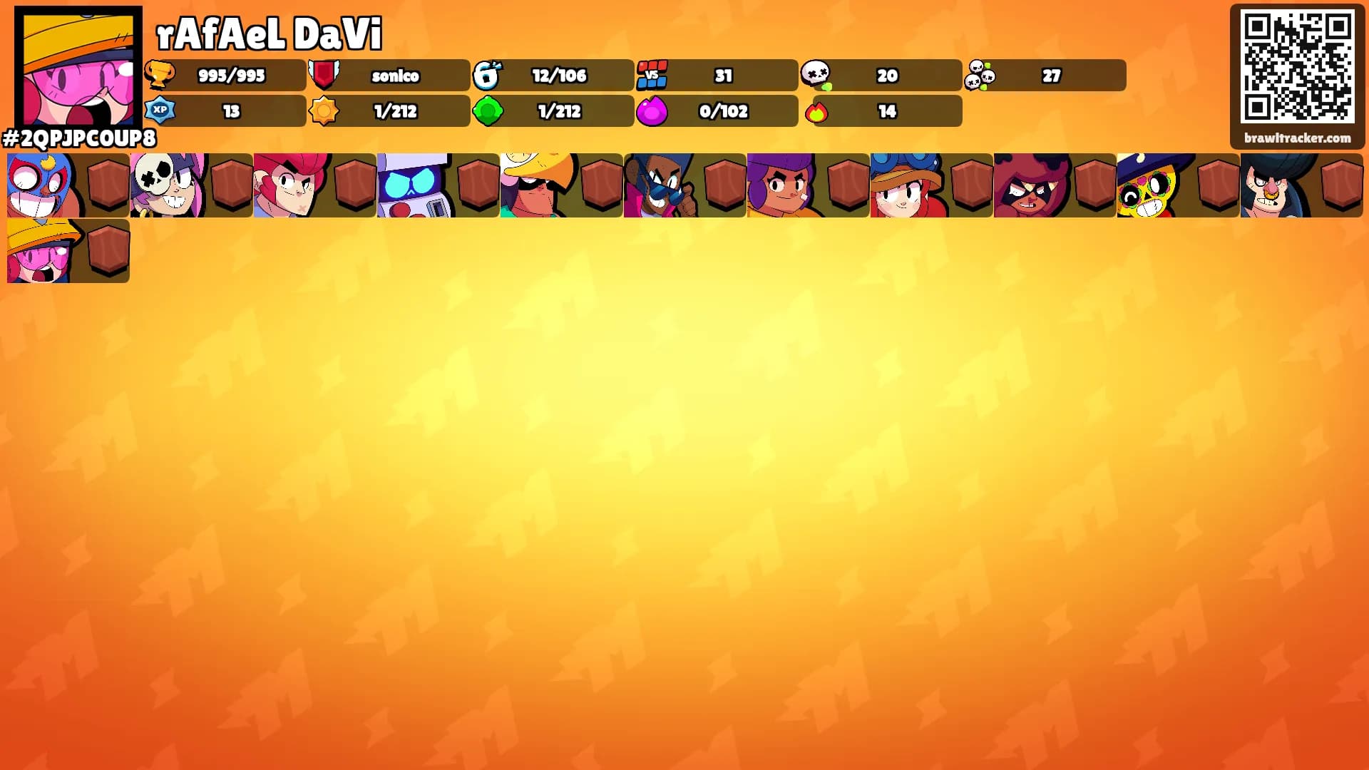 rAfAeL DaVi's Ranks