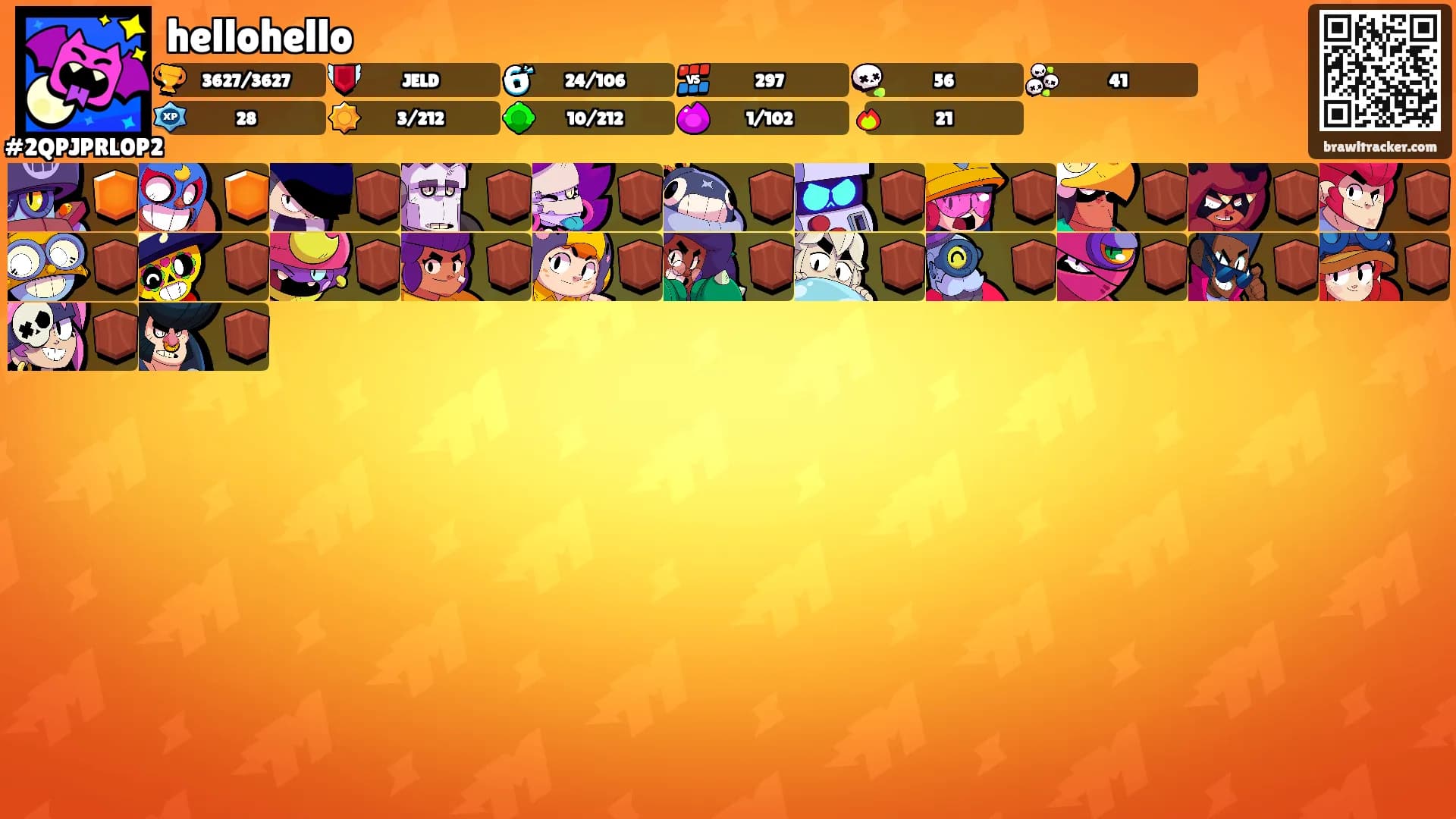 hellohello's Ranks