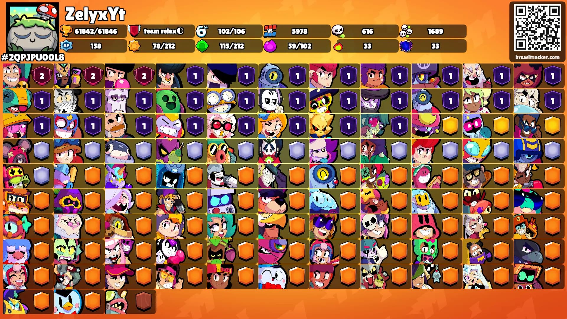 ZelyxYt's Ranks