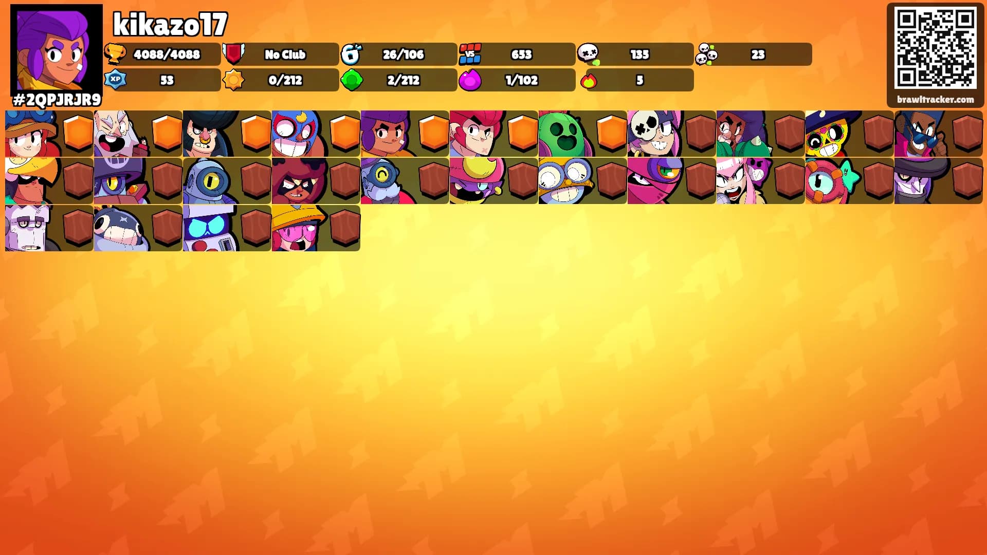 kikazo17's Ranks