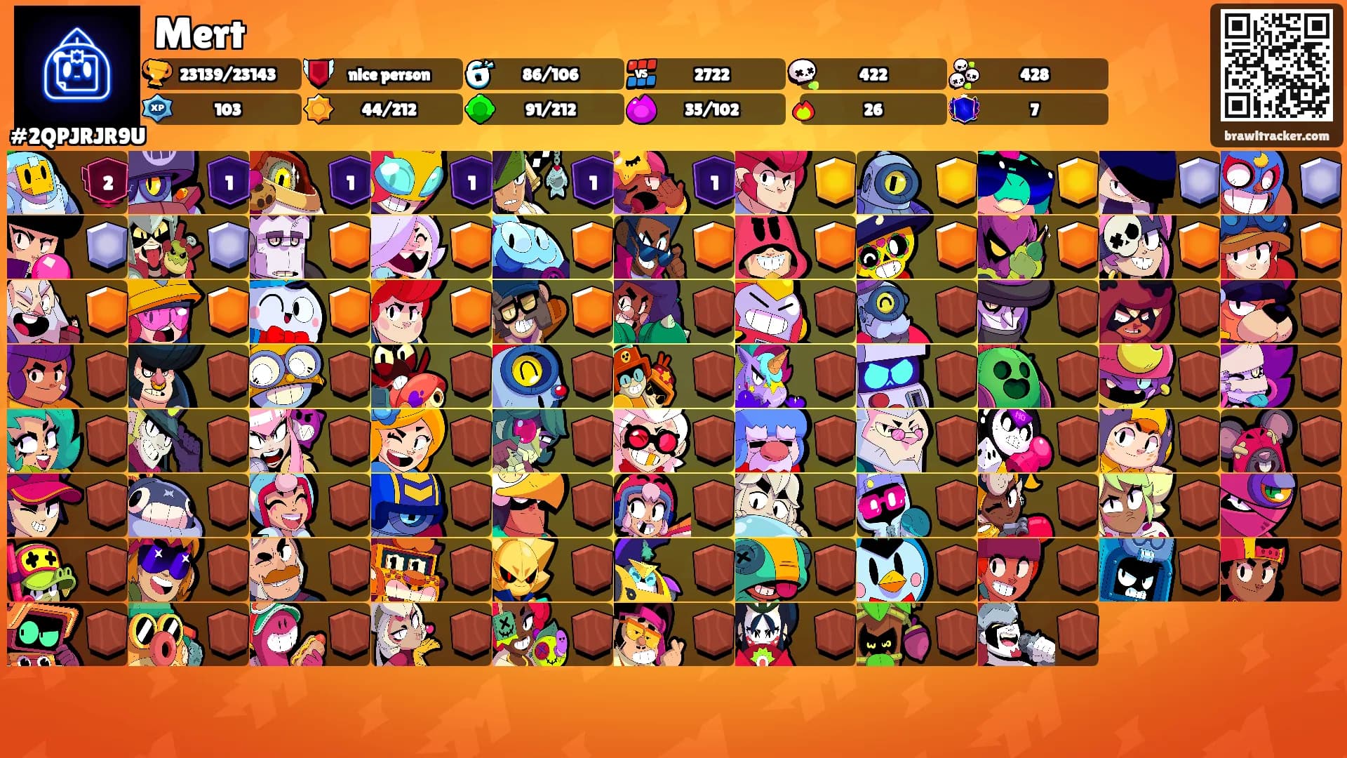Mert's Ranks