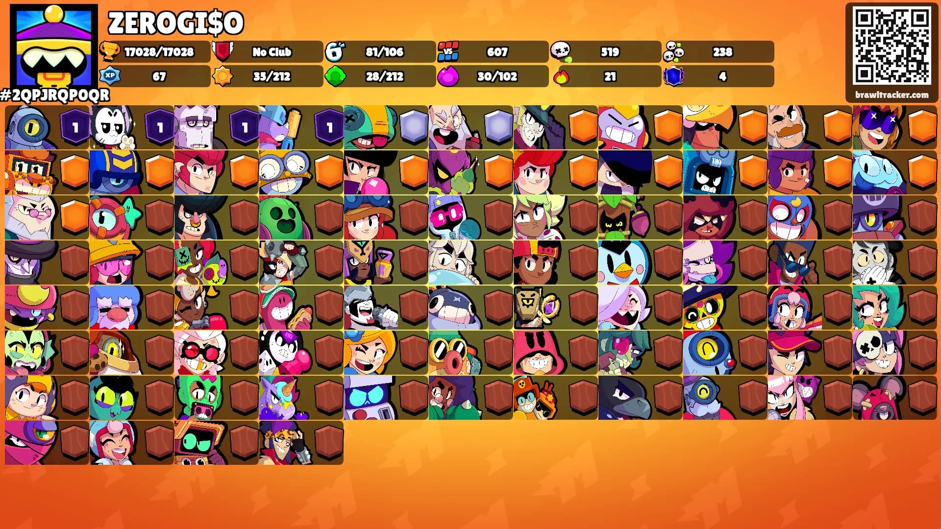 ZEROGI$O's Ranks