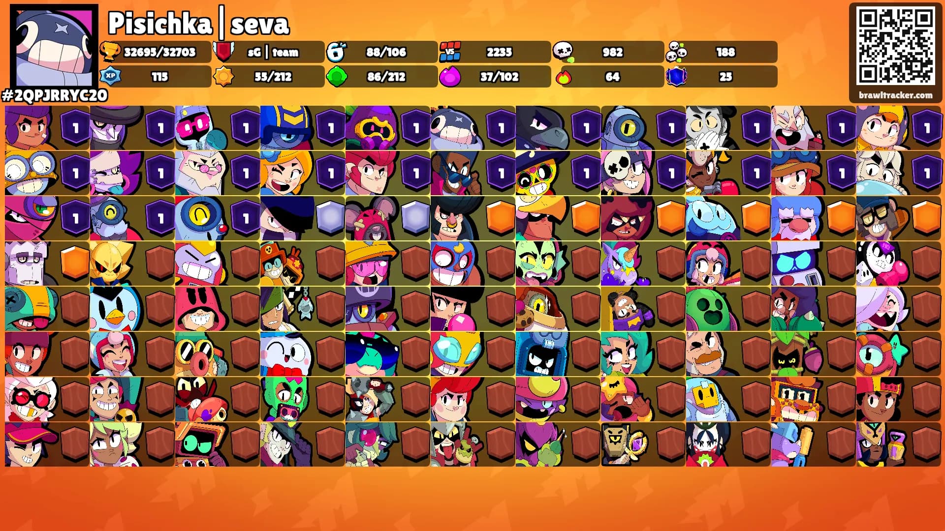 Pisichka|seva's Ranks