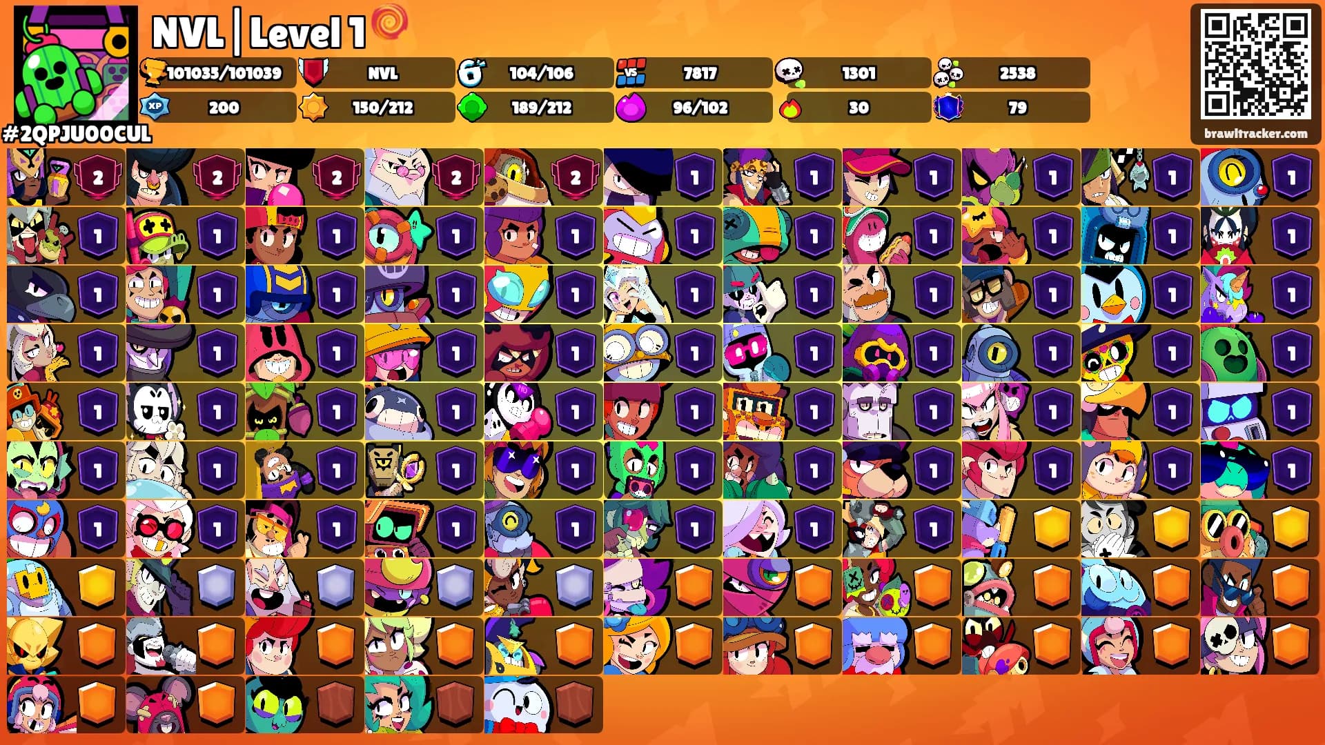 NVL|Level 1 🍭's Ranks
