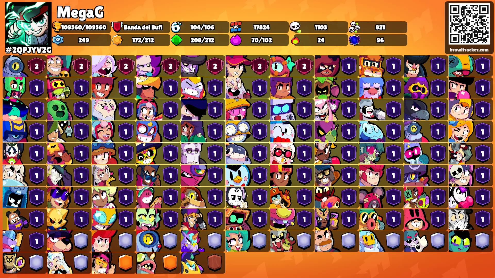 MegaG's Ranks