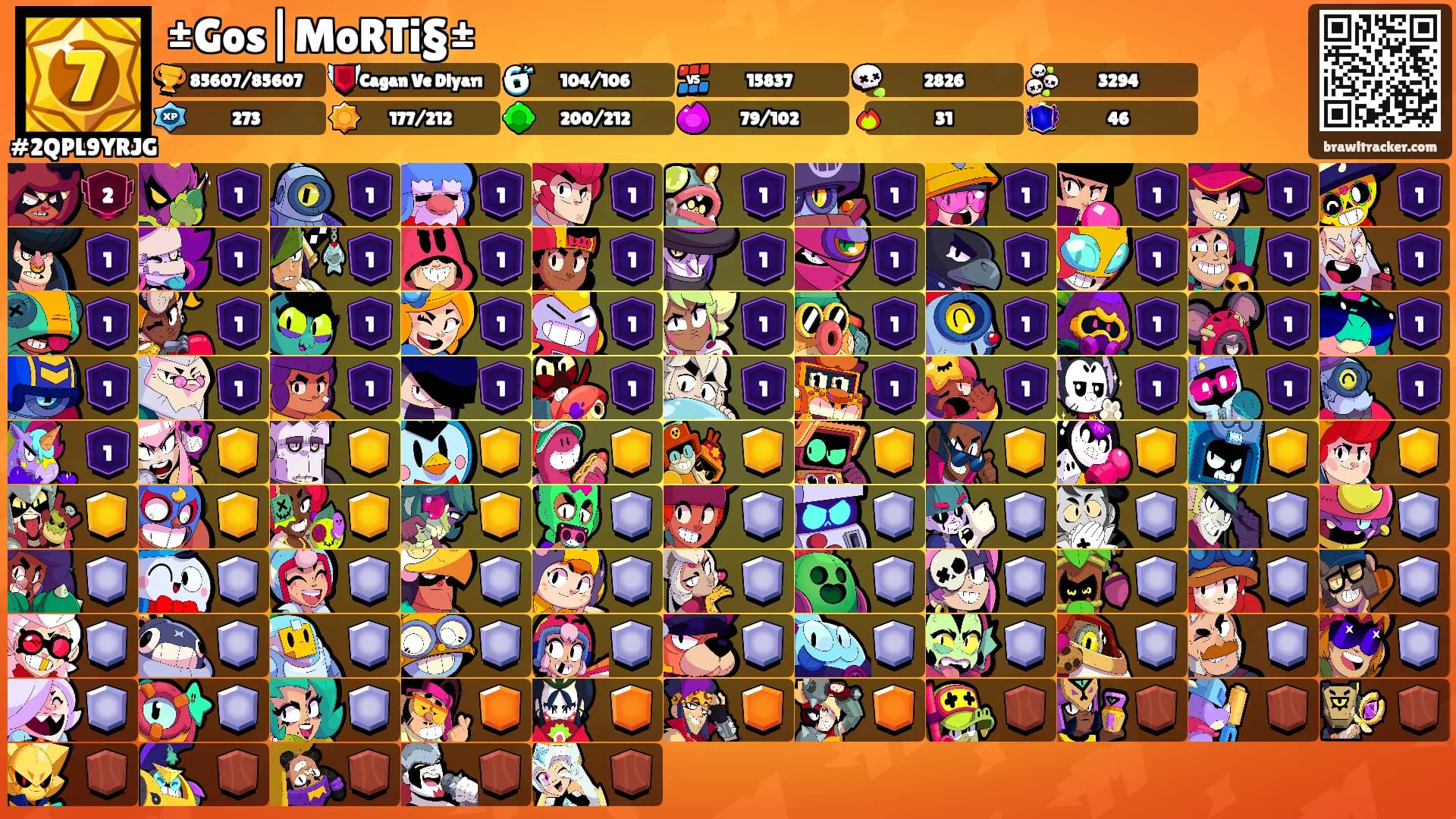 ±Gos|MoRTi§±'s Ranks