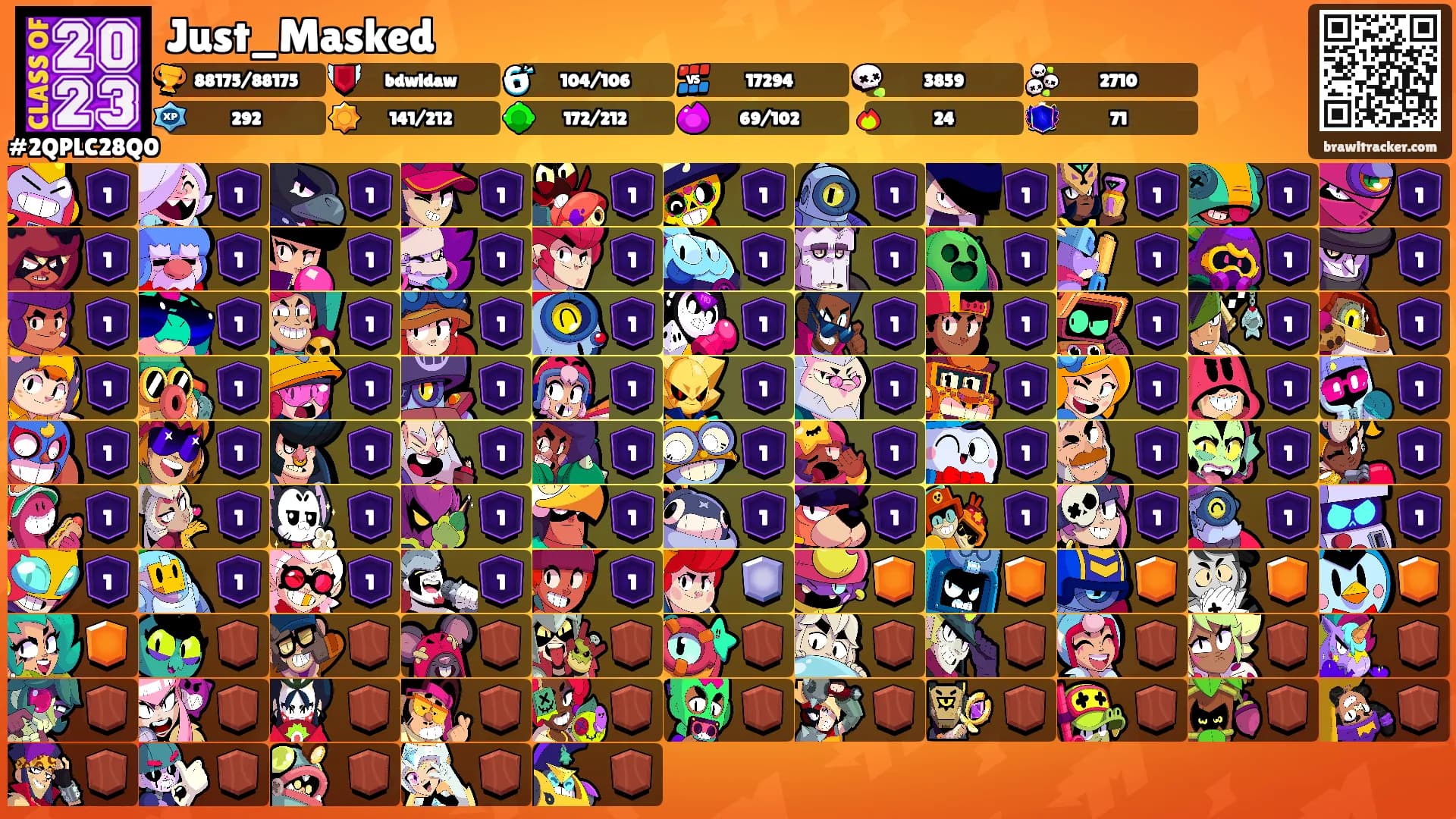 Just_Masked's Ranks
