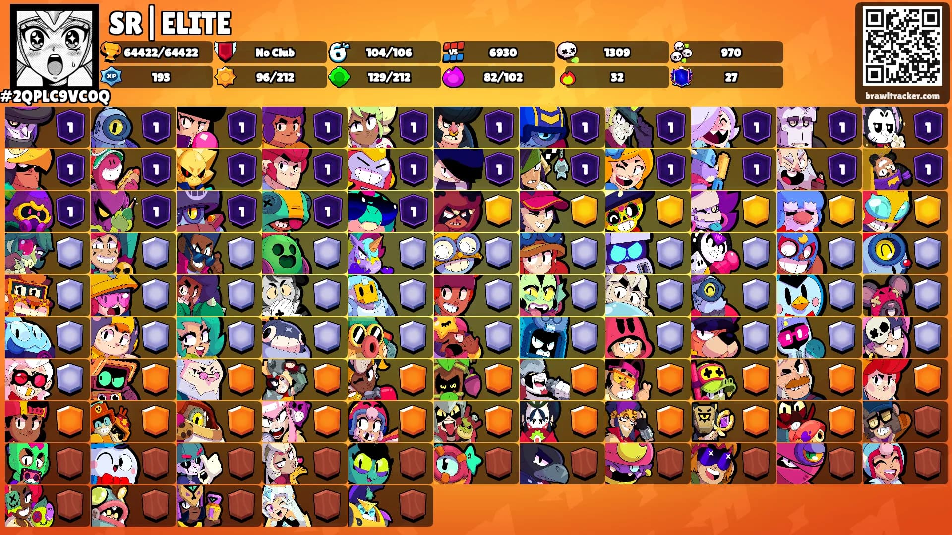 SR|ELITE's Ranks