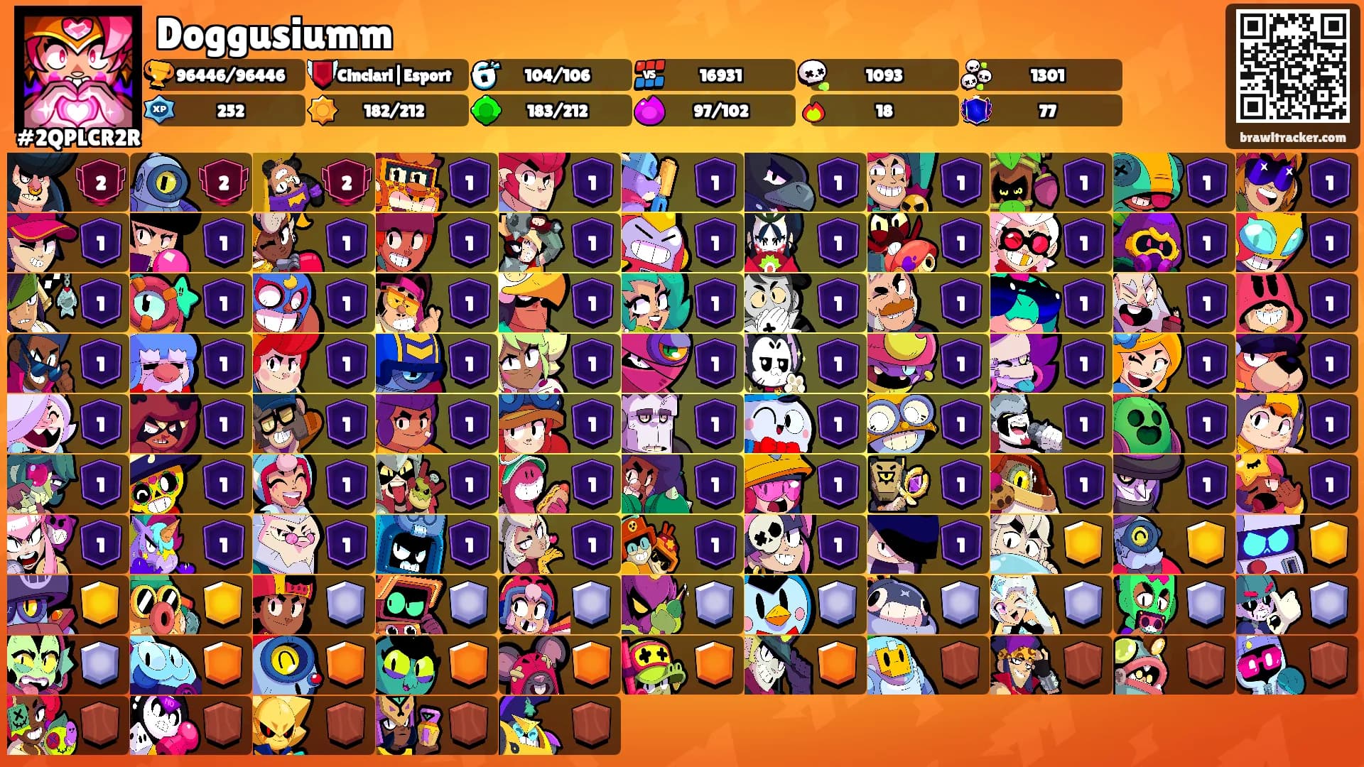 Doggusiumm's Ranks