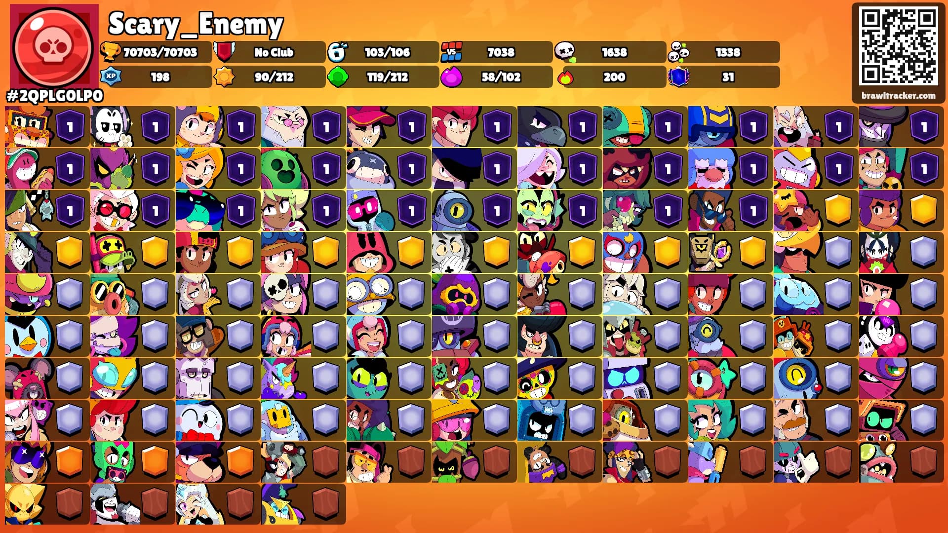 Scary_Enemy's Ranks
