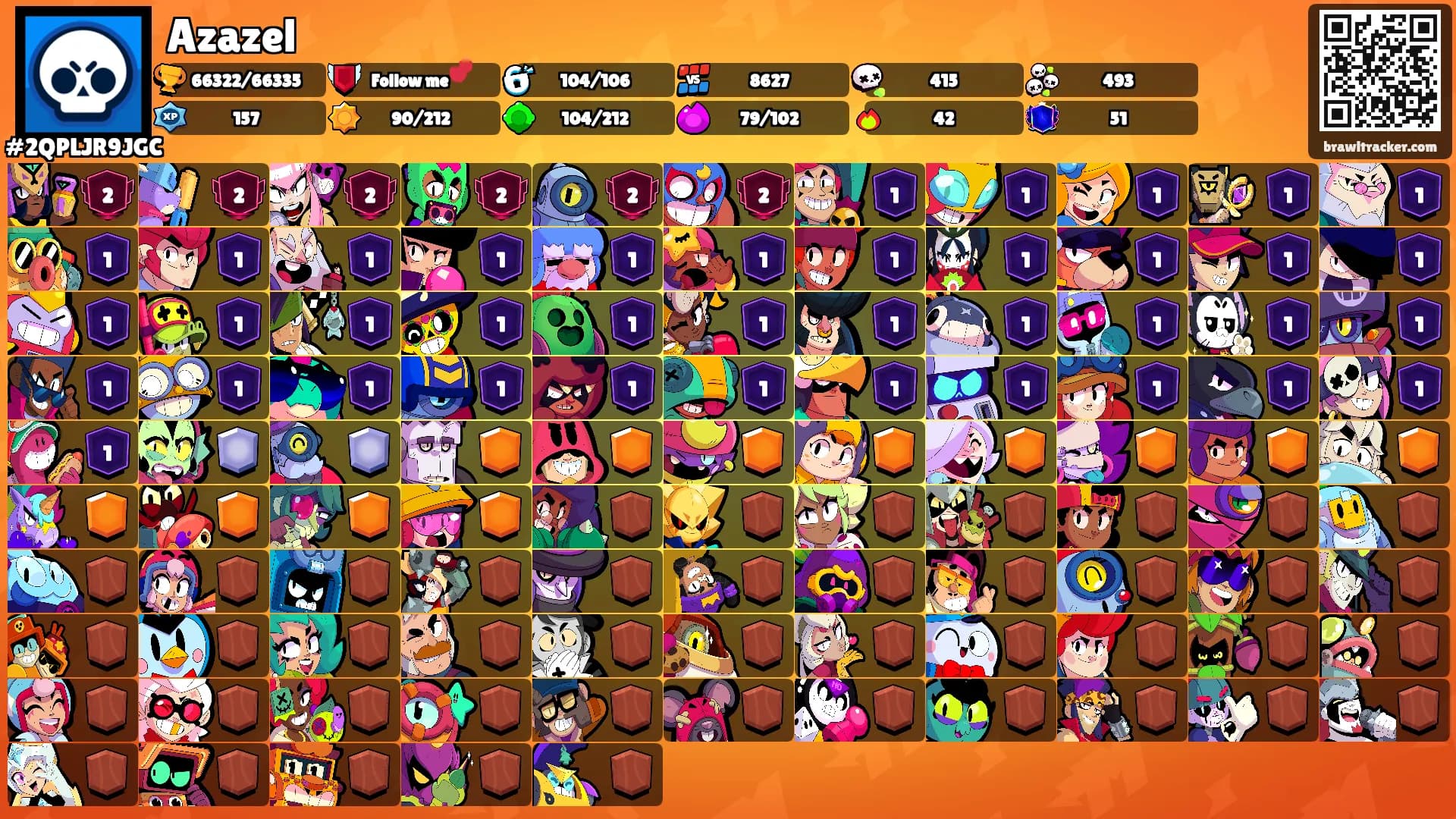 Azazel's Ranks
