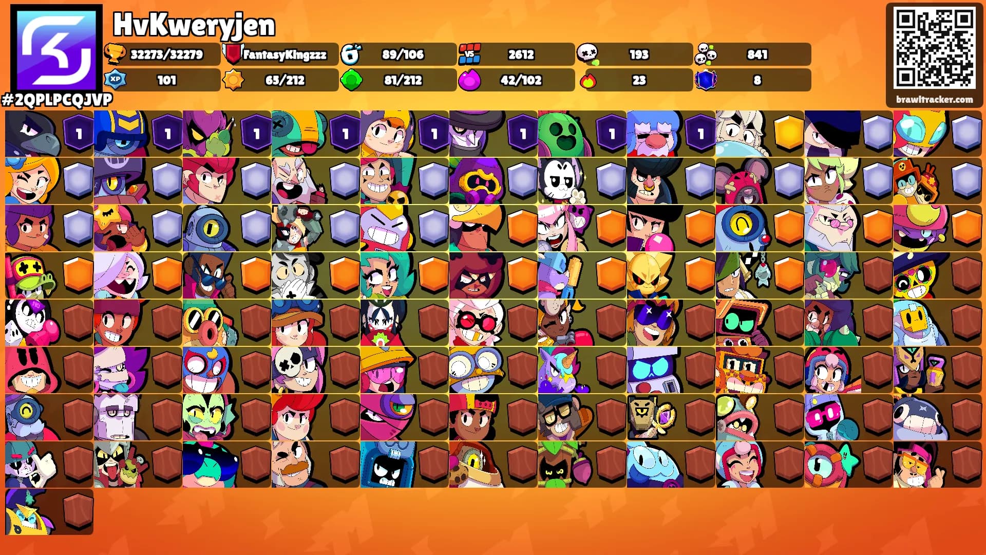 HvKweryjen's Ranks