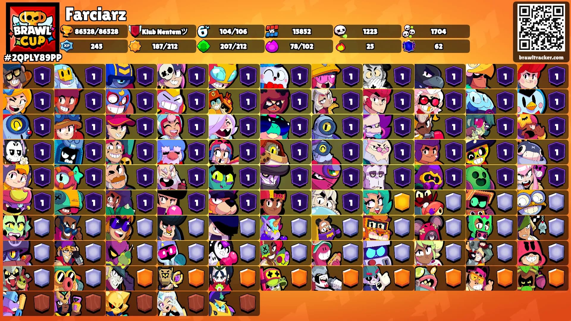 Farciarz's Ranks