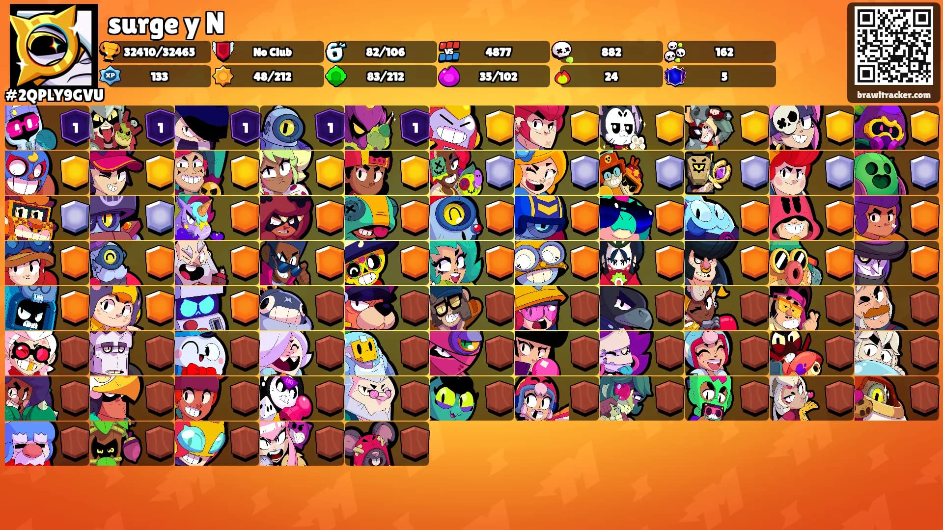 surge y N's Ranks