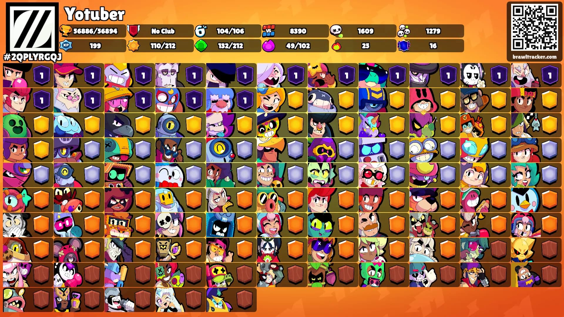 Yotuber's Ranks
