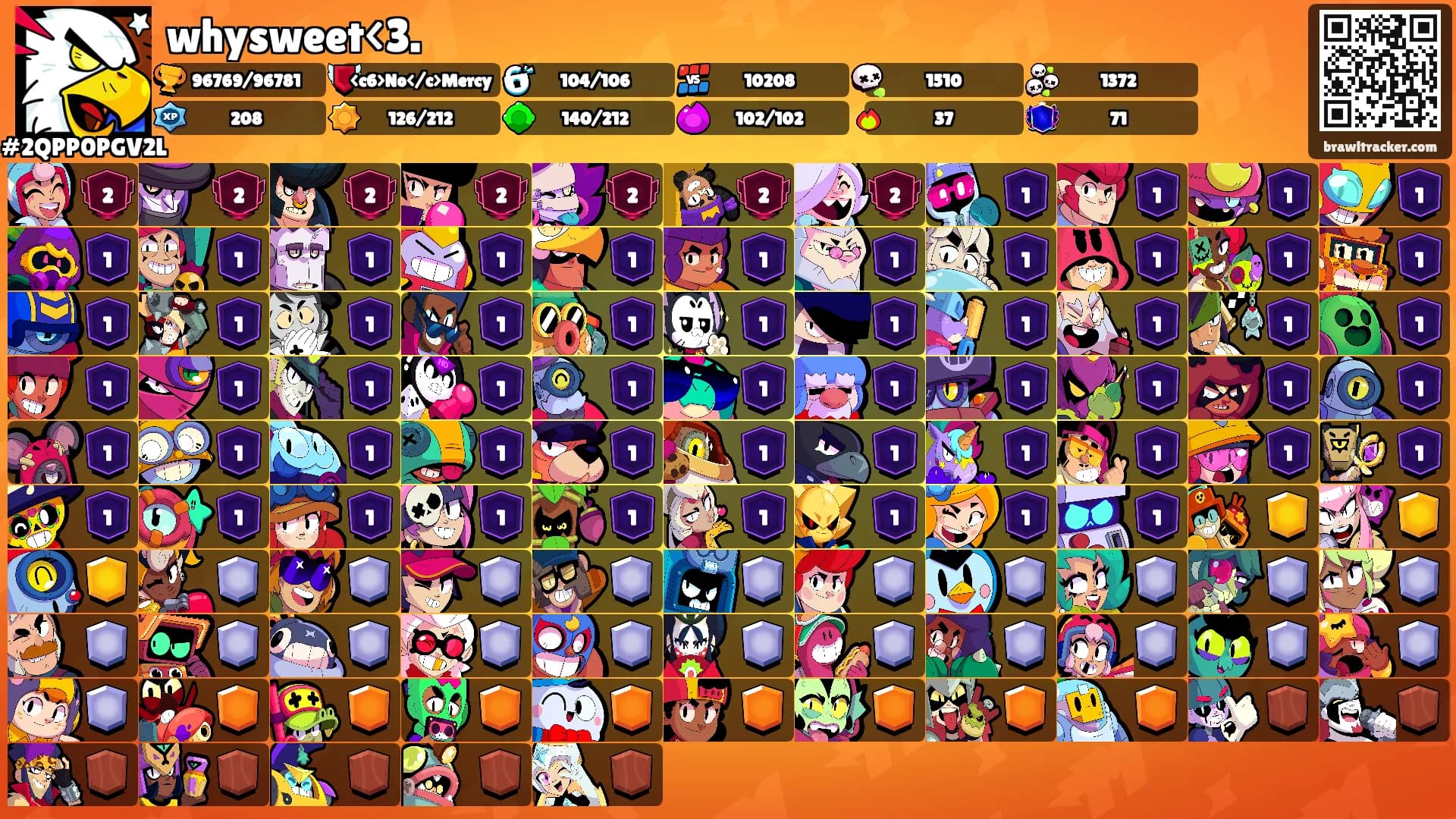 whysweet<3.'s Ranks