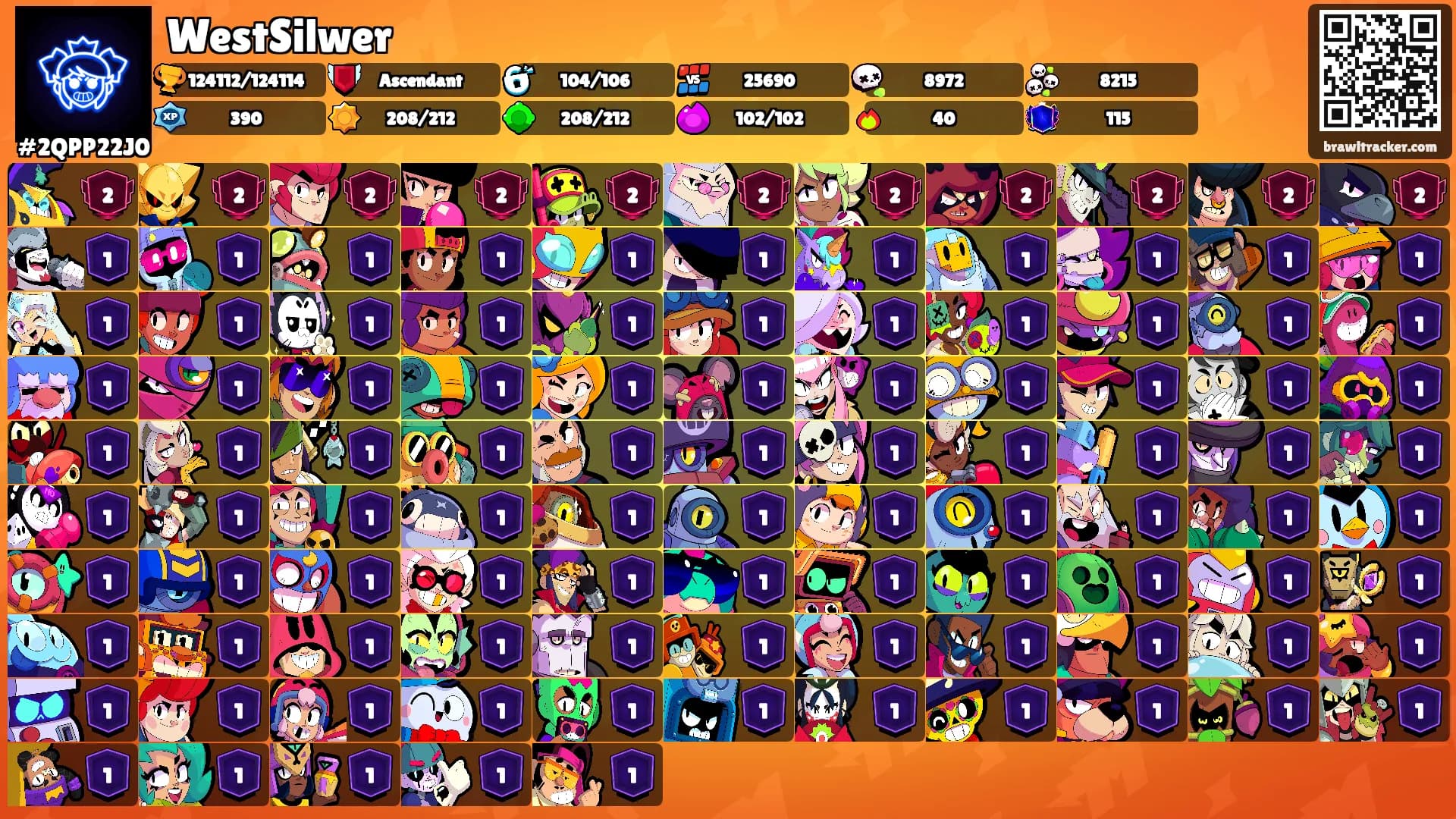 WestSilwer's Ranks