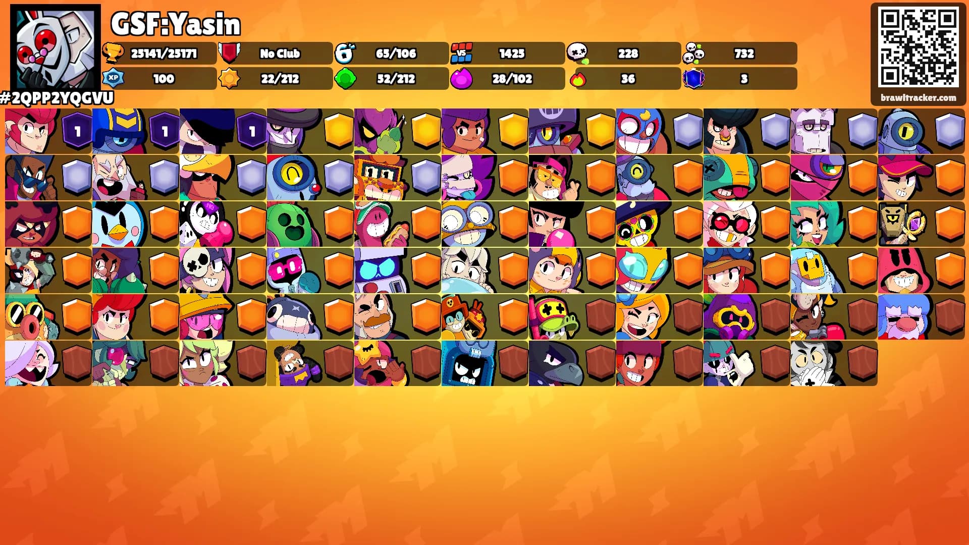 GSF:Yasin's Ranks
