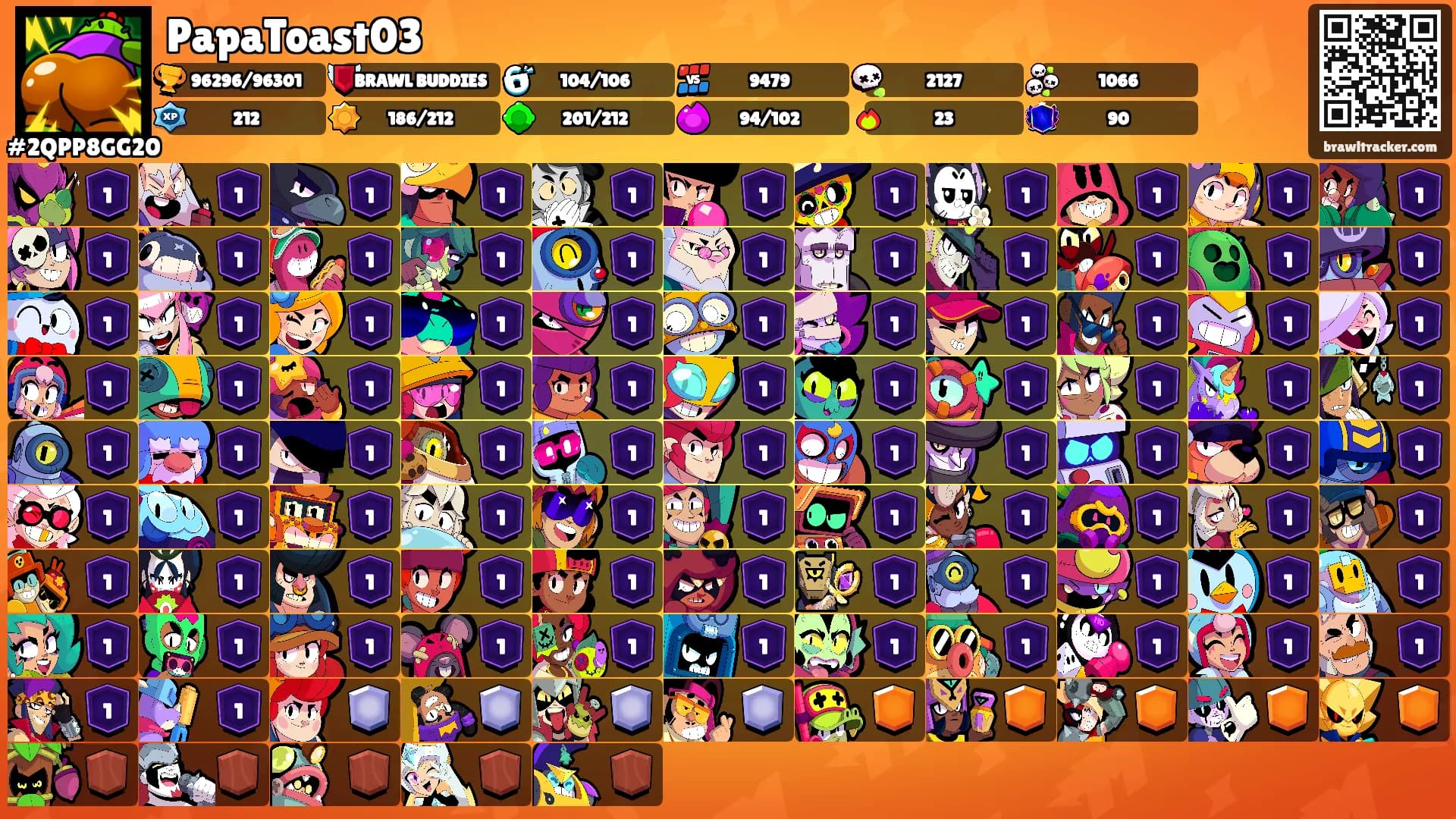 PapaToast03's Ranks