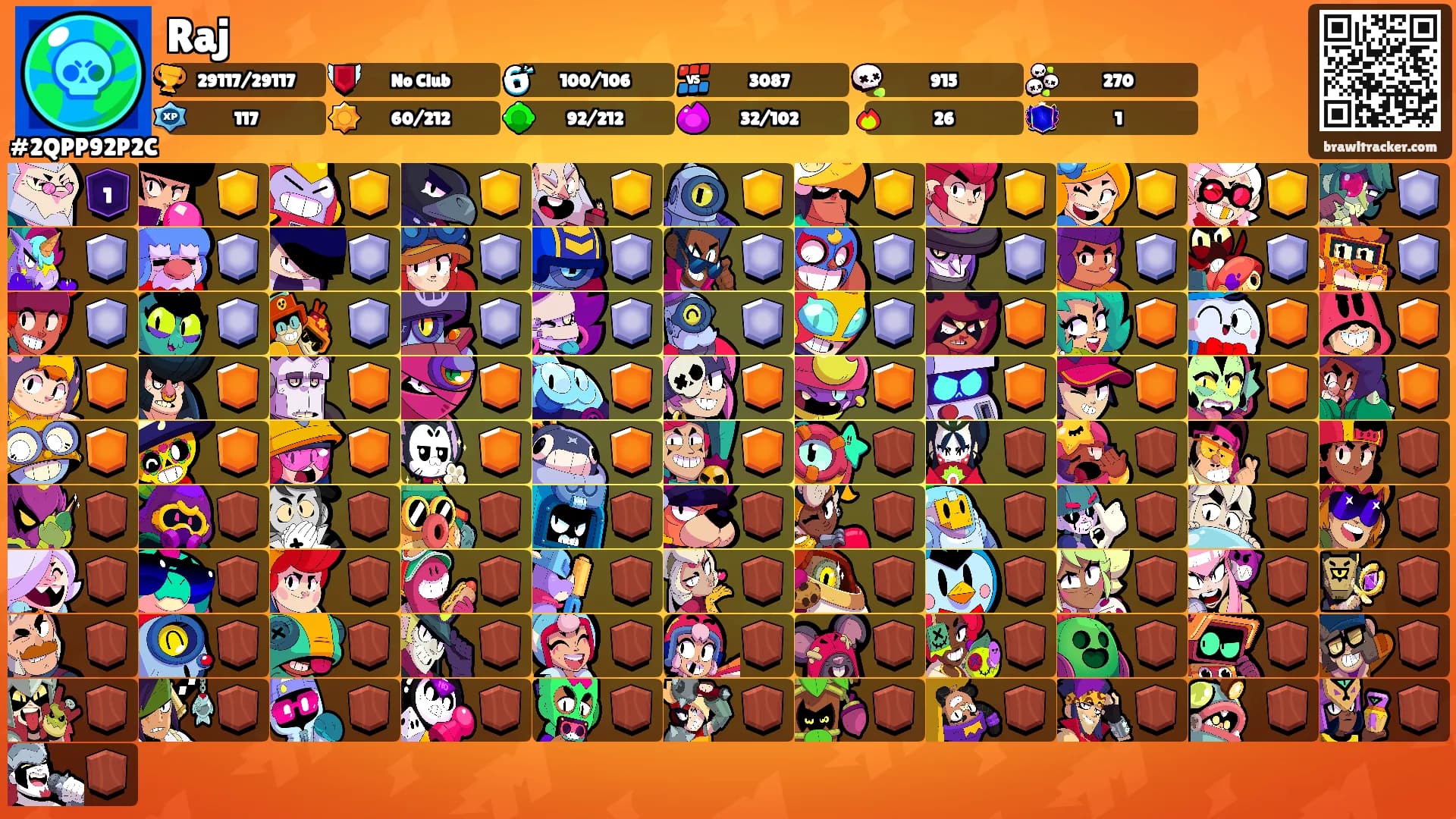 Raj's Ranks