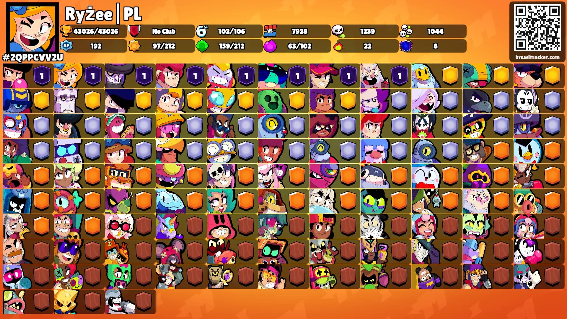 Ryżee|PL's Ranks
