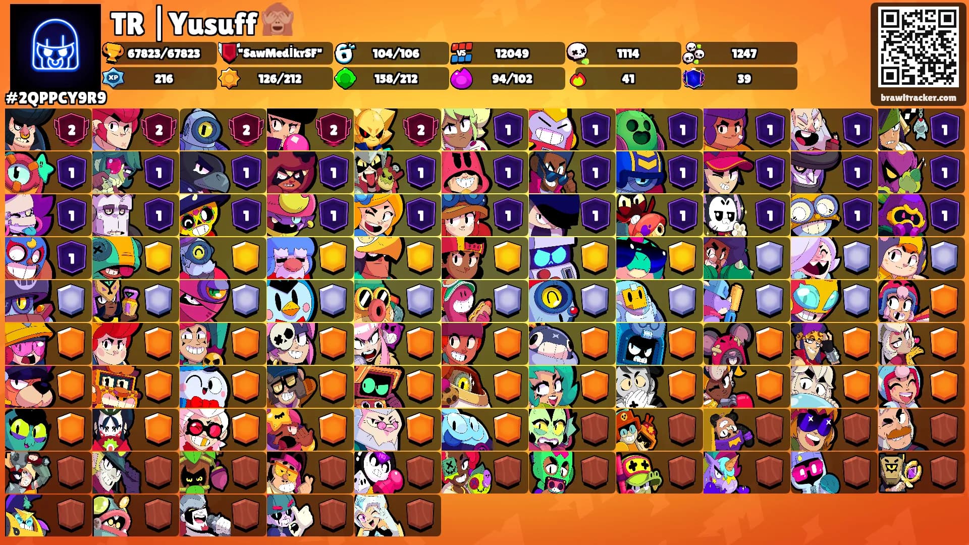 TR |Yusuff 🙈's Ranks