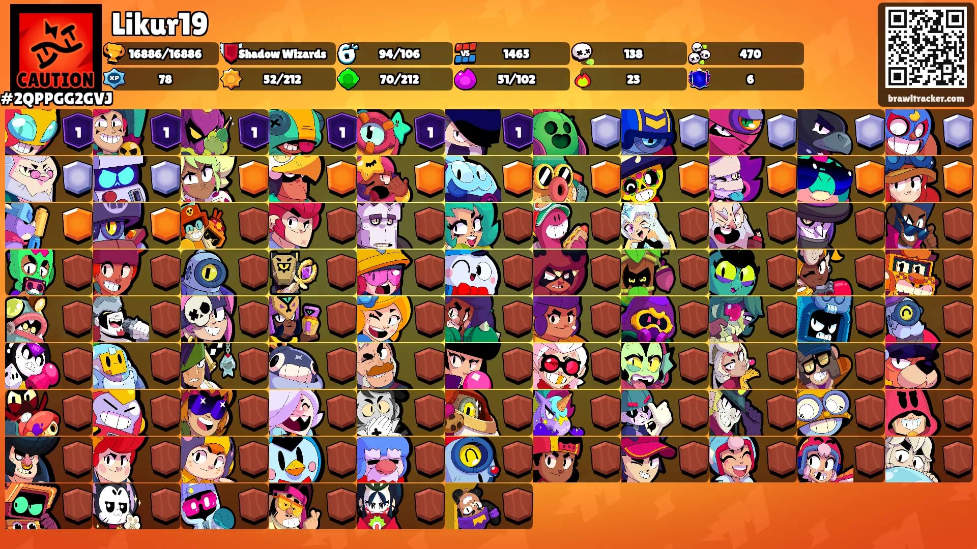 Likur19's Ranks
