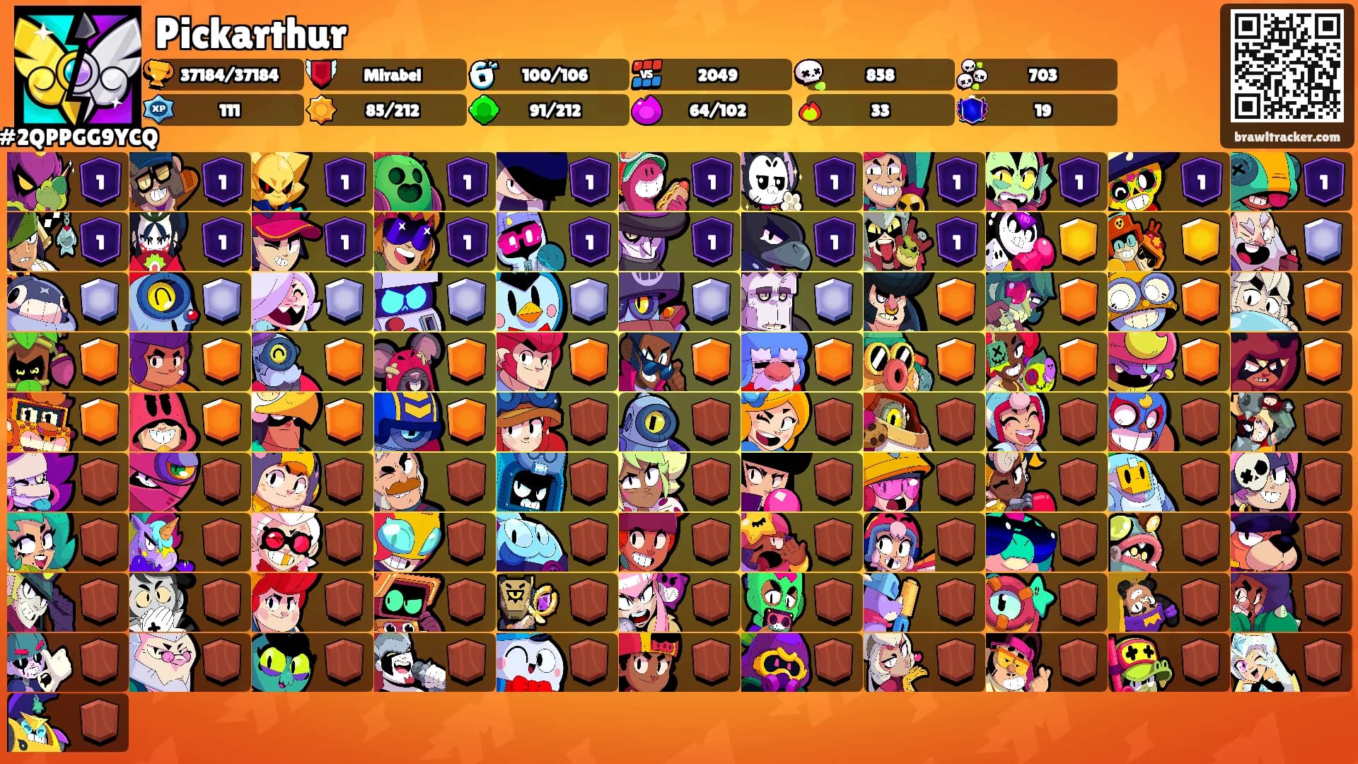 Pickarthur's Ranks