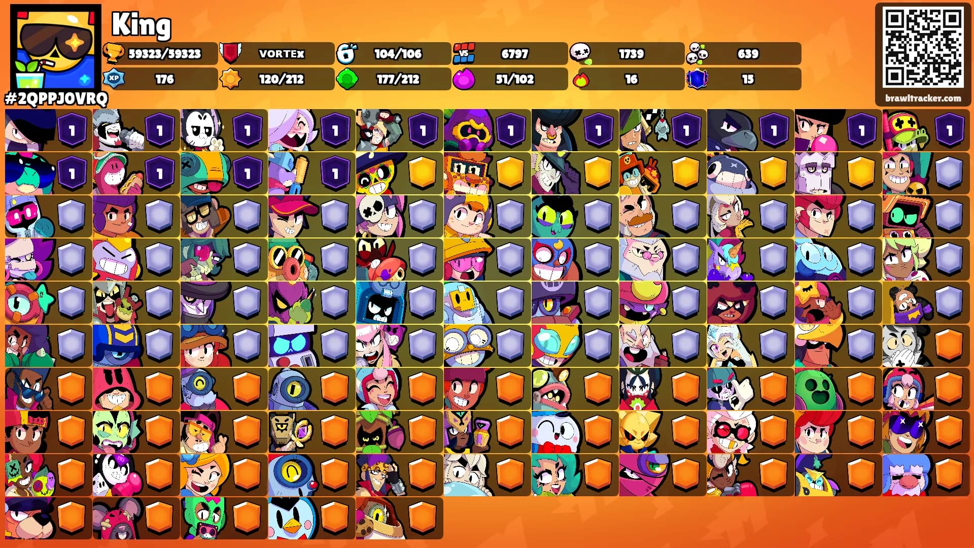 King's Ranks