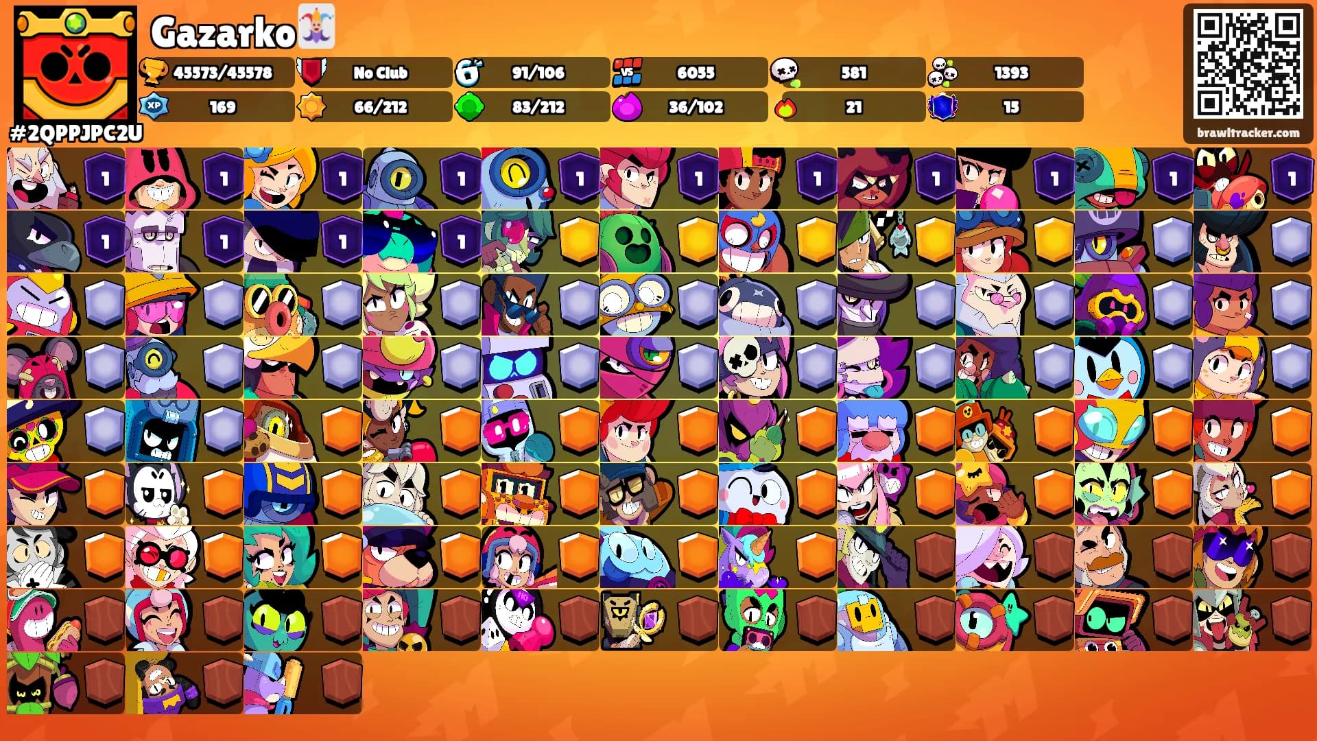 Gazarko🃏's Ranks