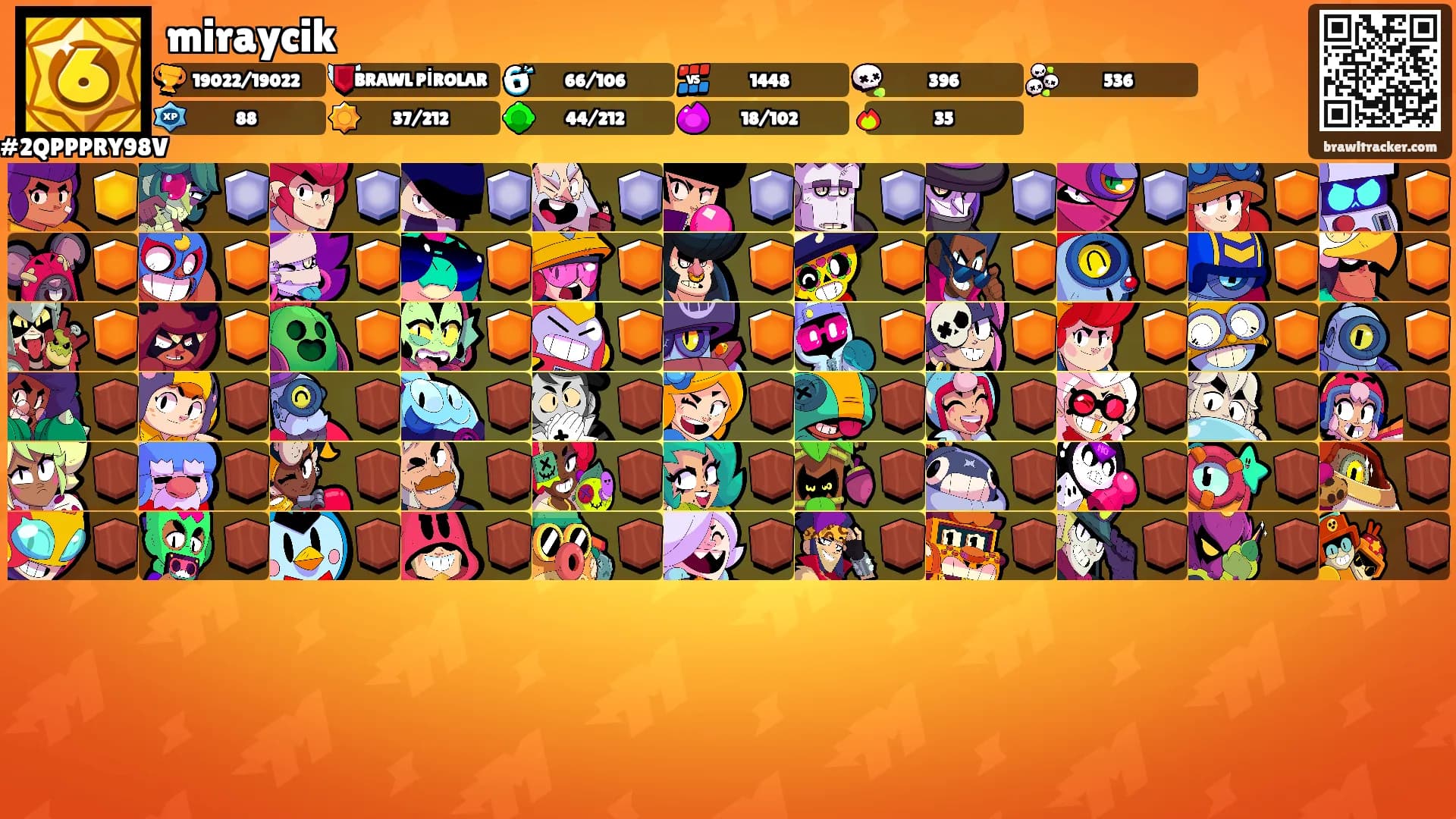 miraycik's Ranks