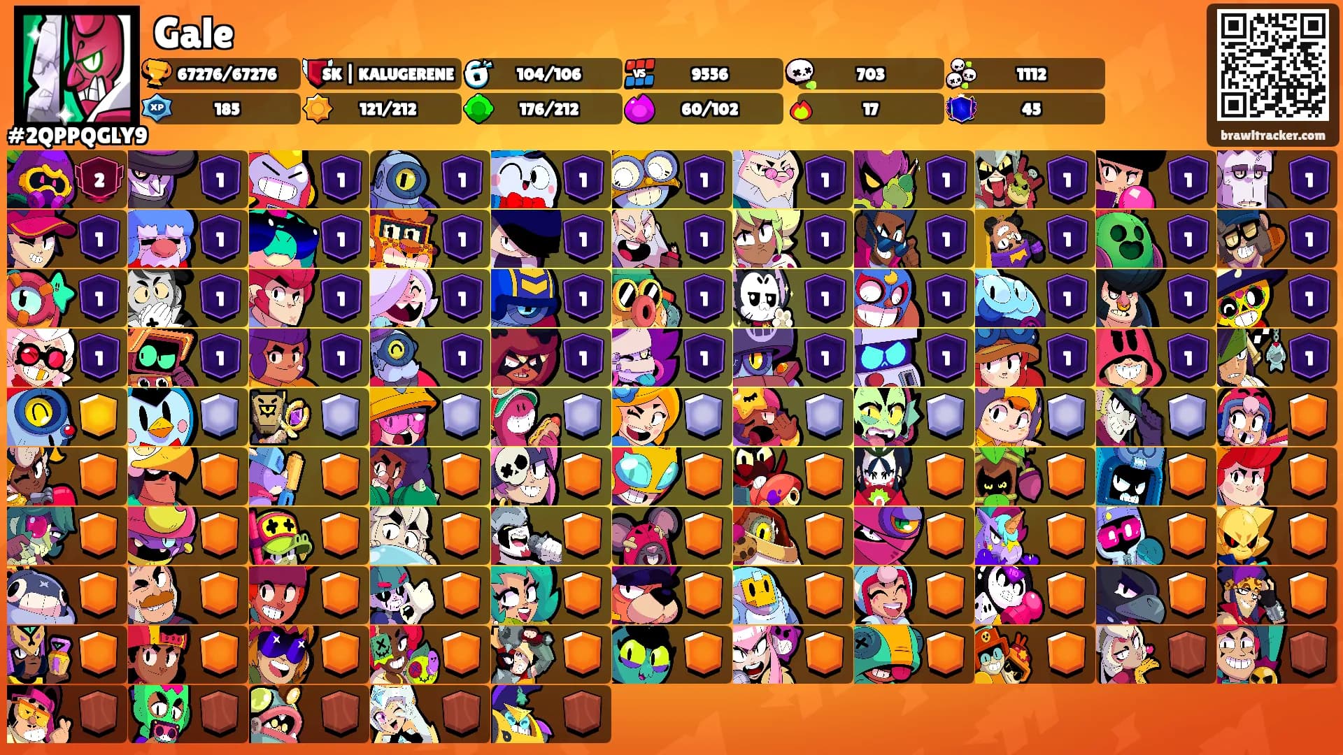 Gale's Ranks