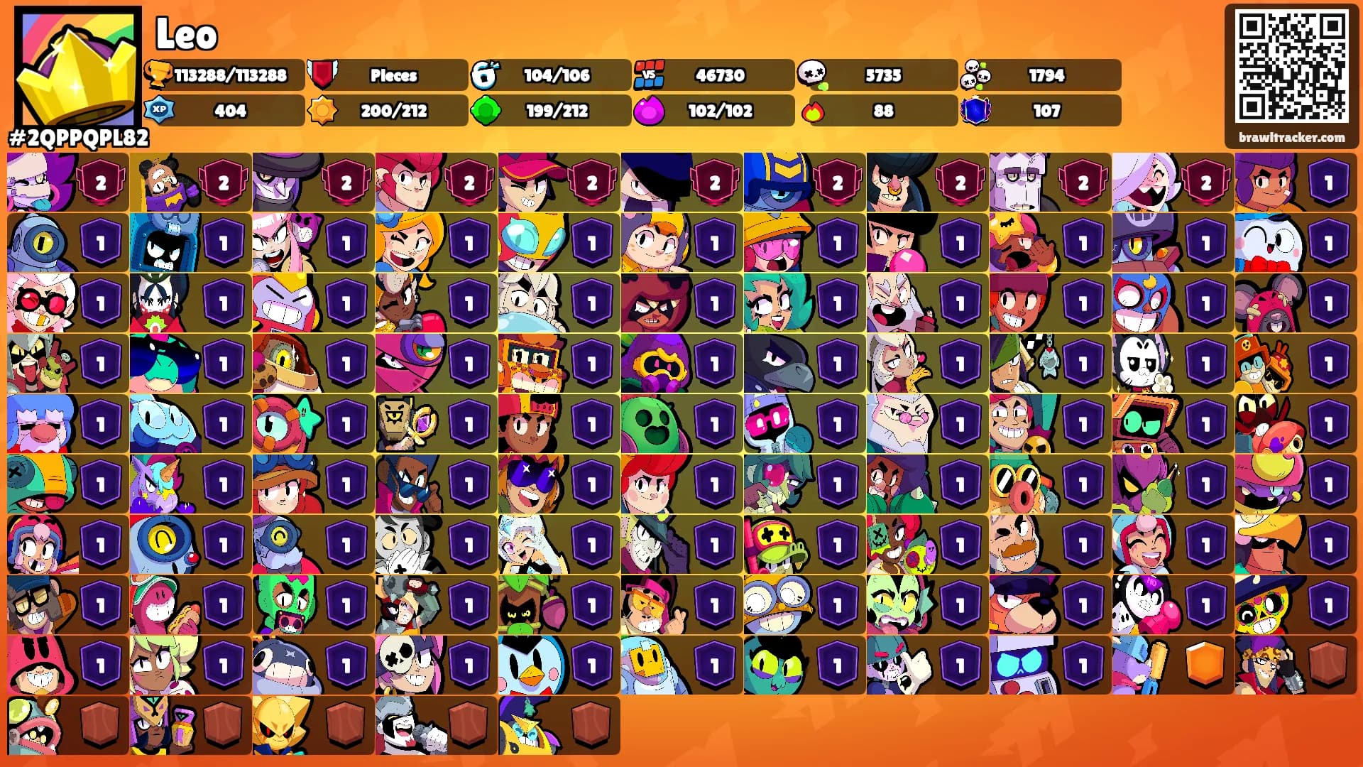 Leo's Ranks