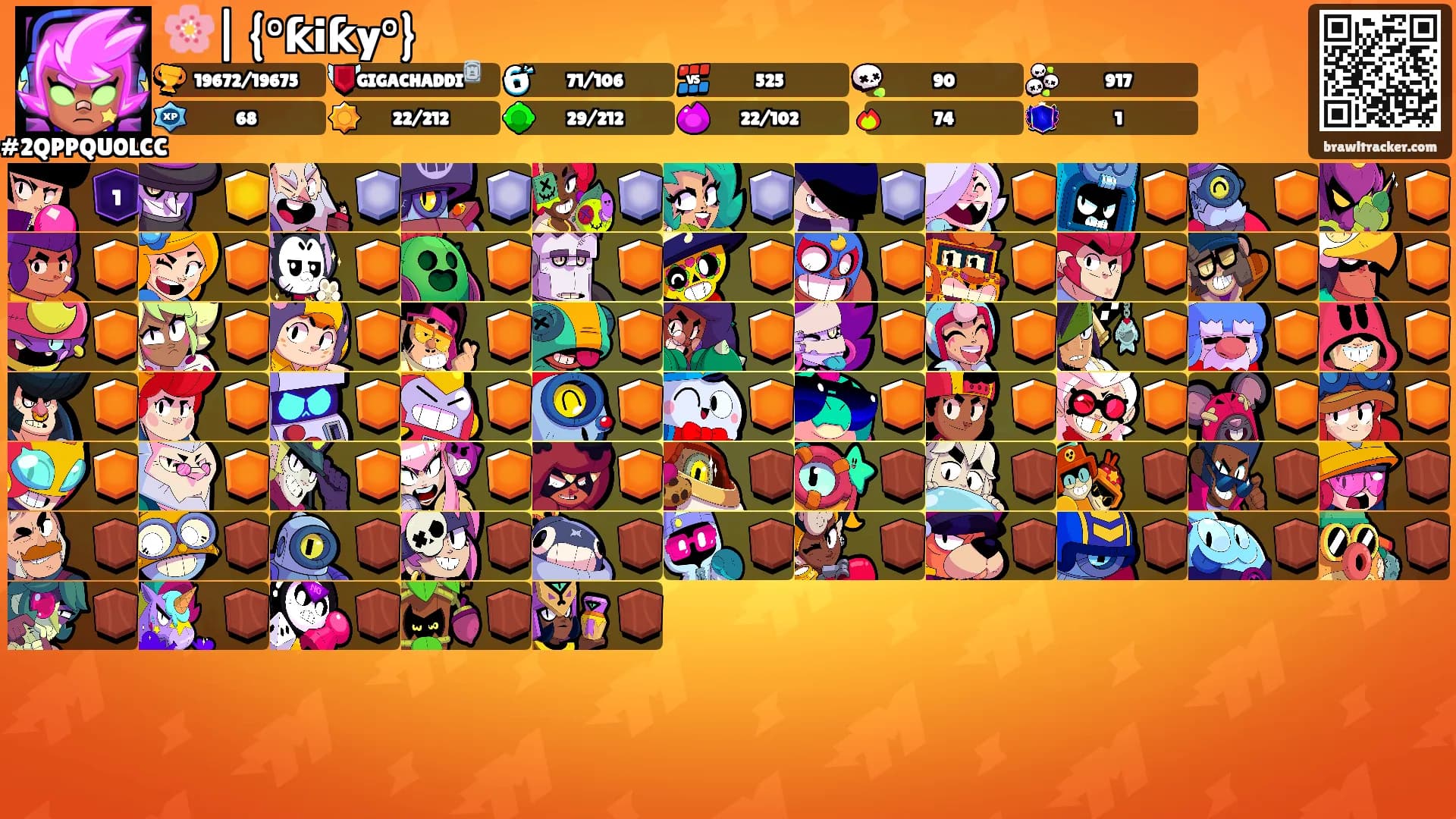 🌸| {°ƙiƙy°}'s Ranks