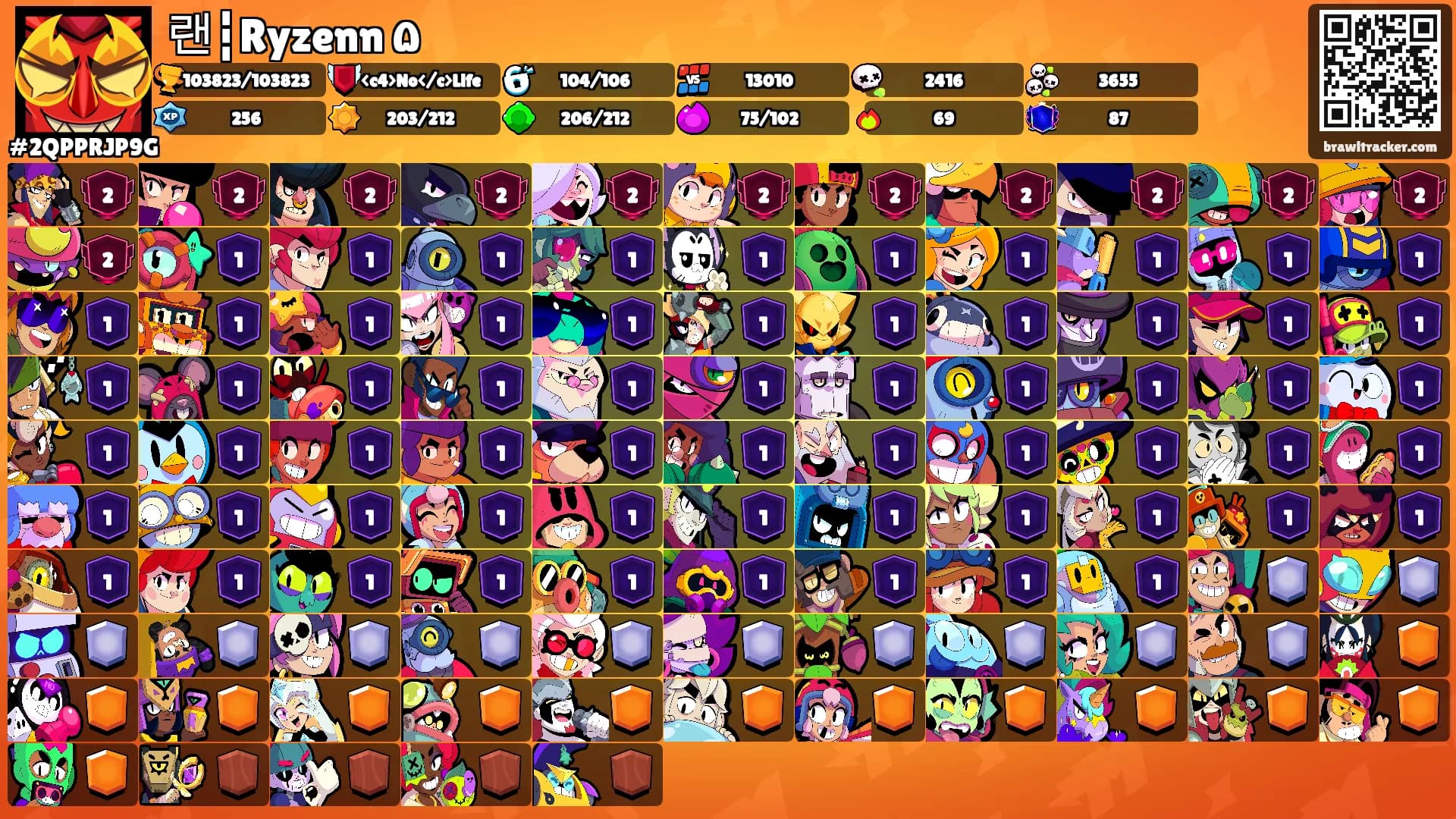 랜┇Ryzenn ۵'s Ranks