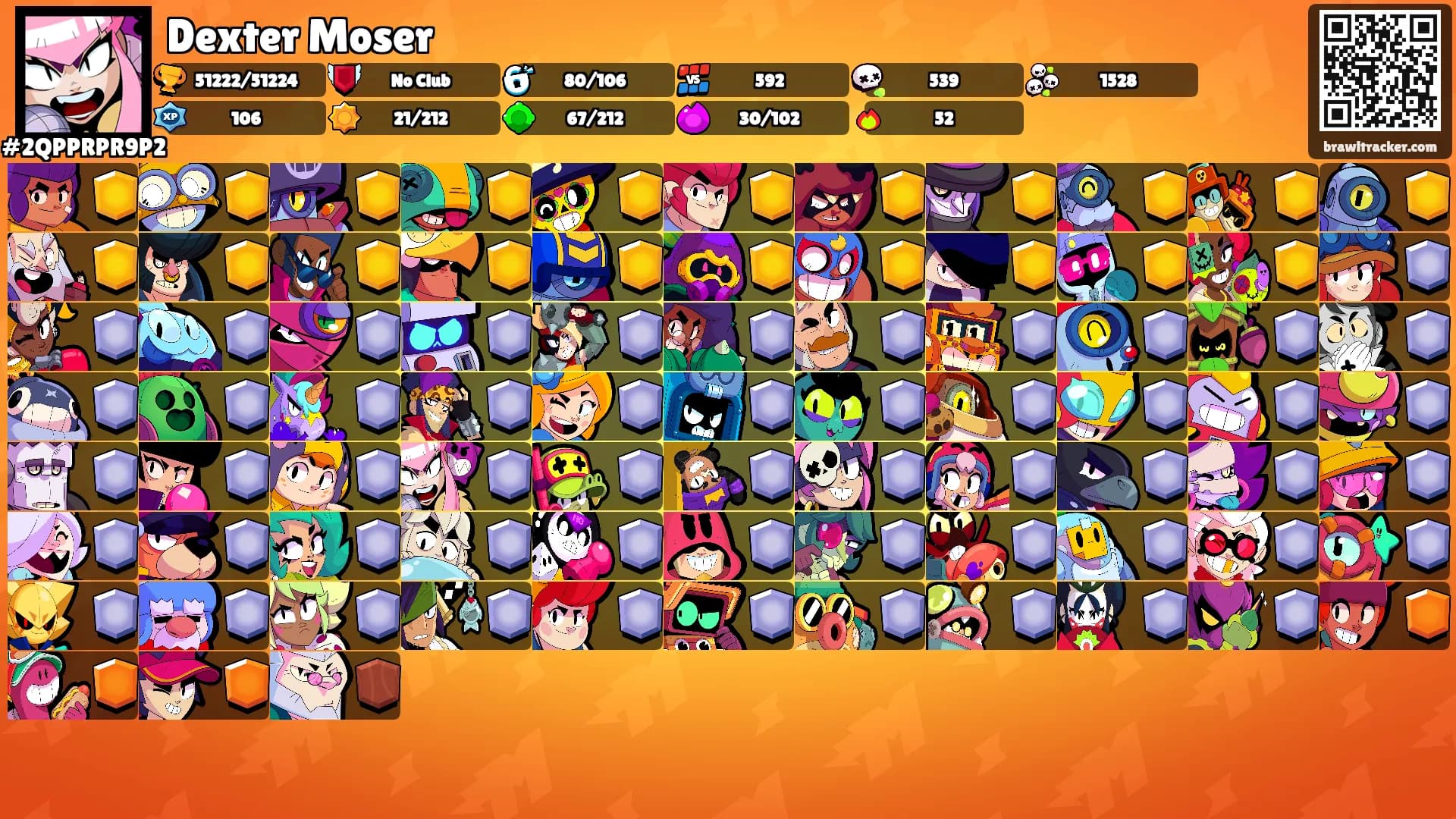 Dexter Moser's Ranks