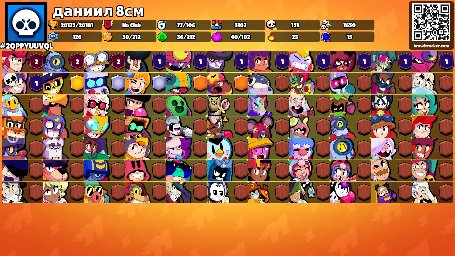 даниил 8см's Ranks