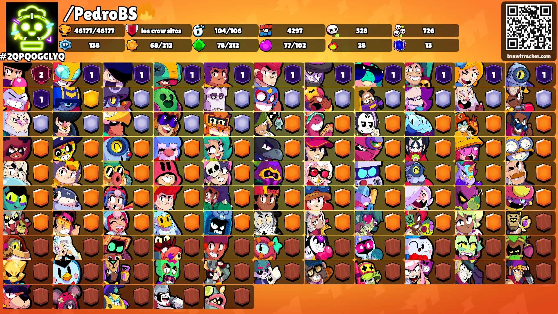 /PedroBS🔥's Ranks