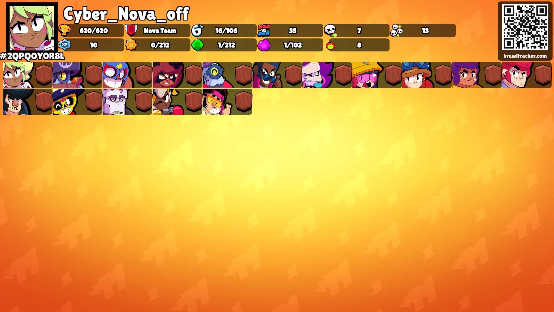 Cyber_Nova_off's Ranks