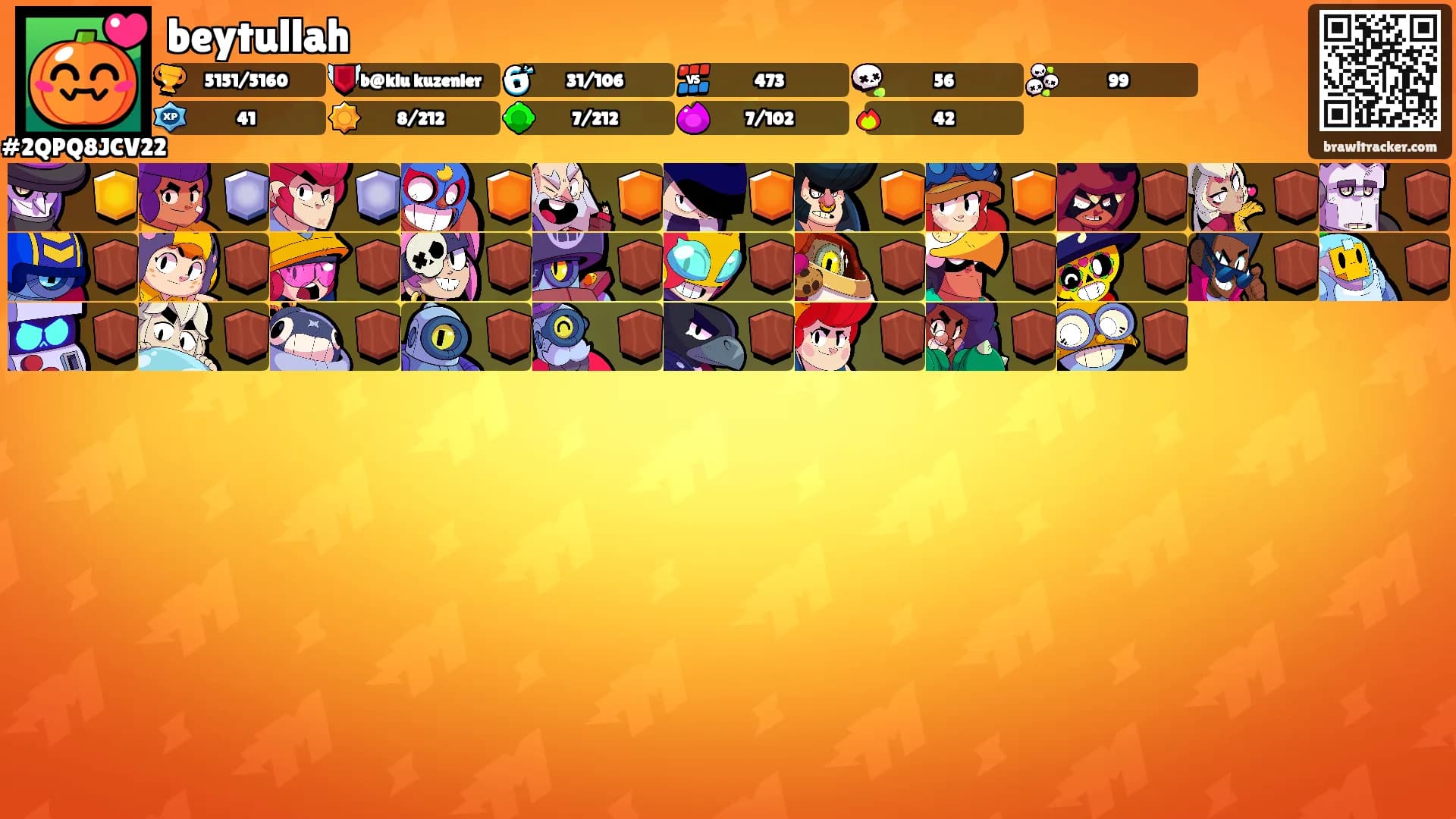 beytullah's Ranks